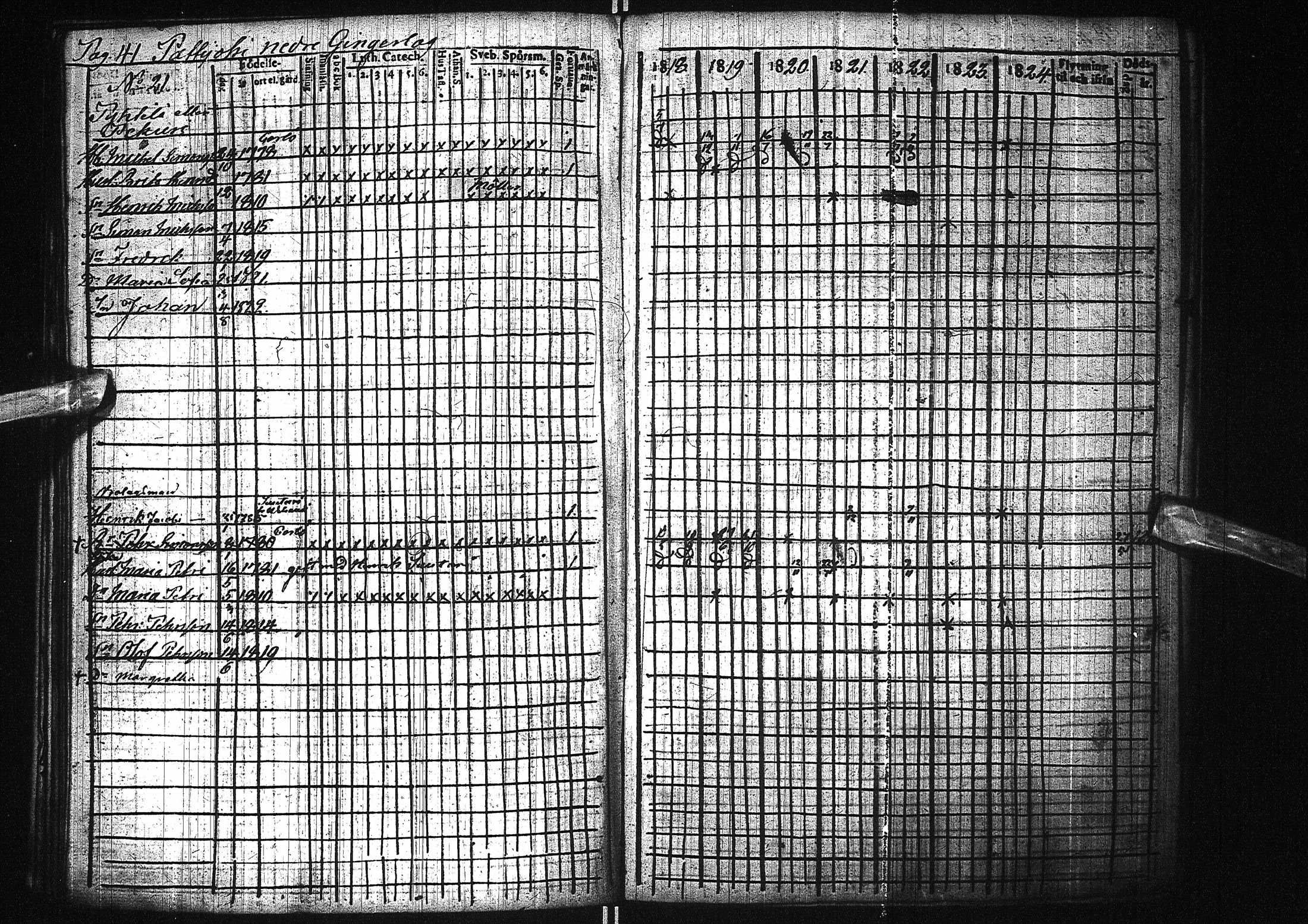 [ ../kirjat/Kirkonkirjat/pattijoki/rippikirja_1818-1824_ik58/kuvat/44.jpg ]