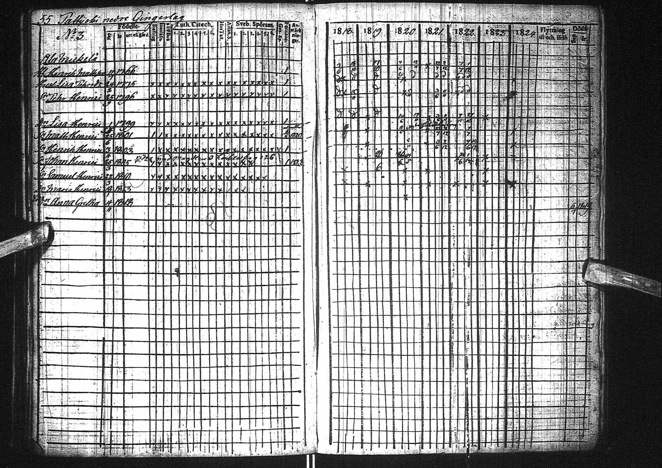 [ ../kirjat/Kirkonkirjat/pattijoki/rippikirja_1818-1824_ik58/kuvat/58.jpg ]