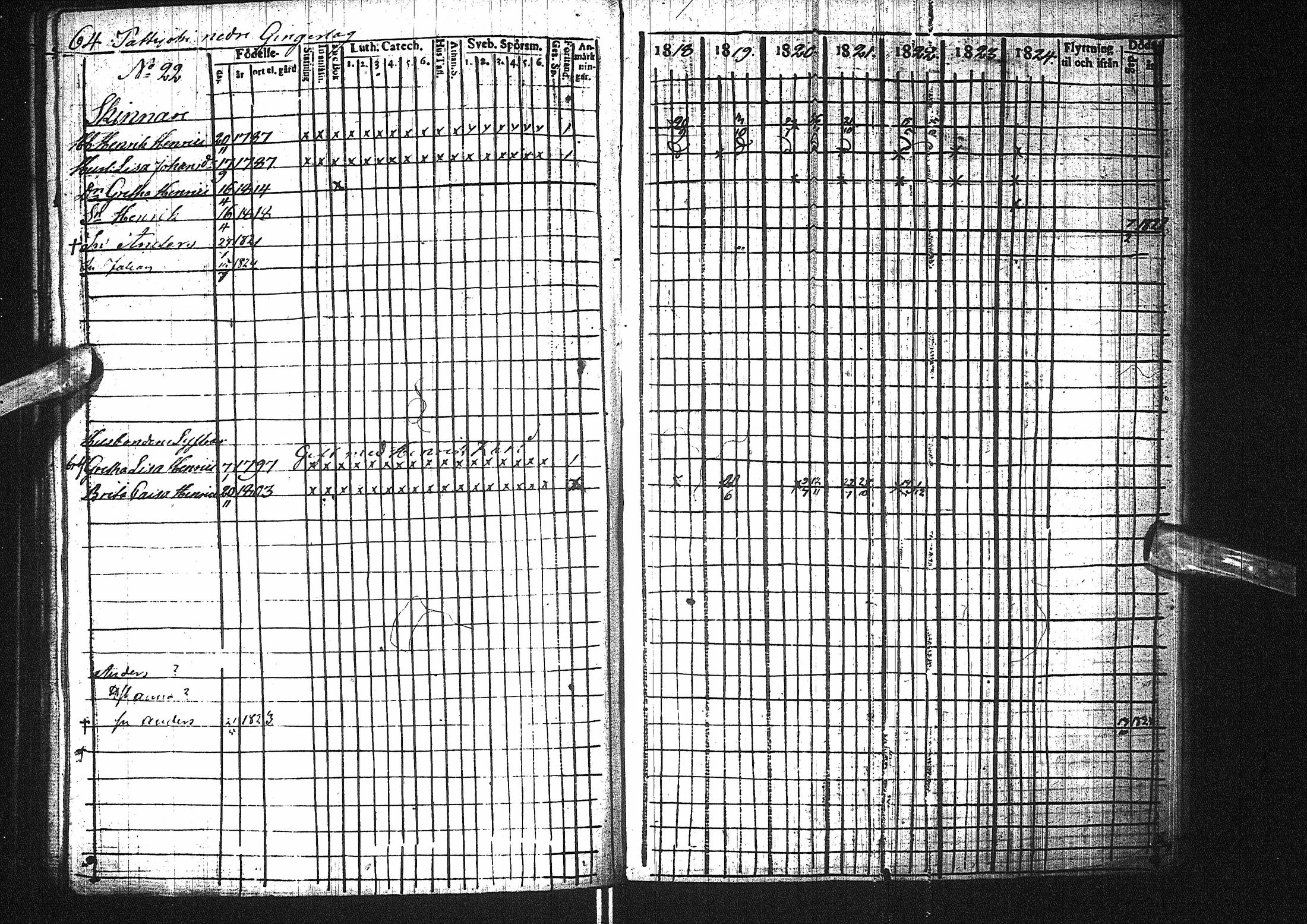 [ ../kirjat/Kirkonkirjat/pattijoki/rippikirja_1818-1824_ik58/kuvat/67.jpg ]