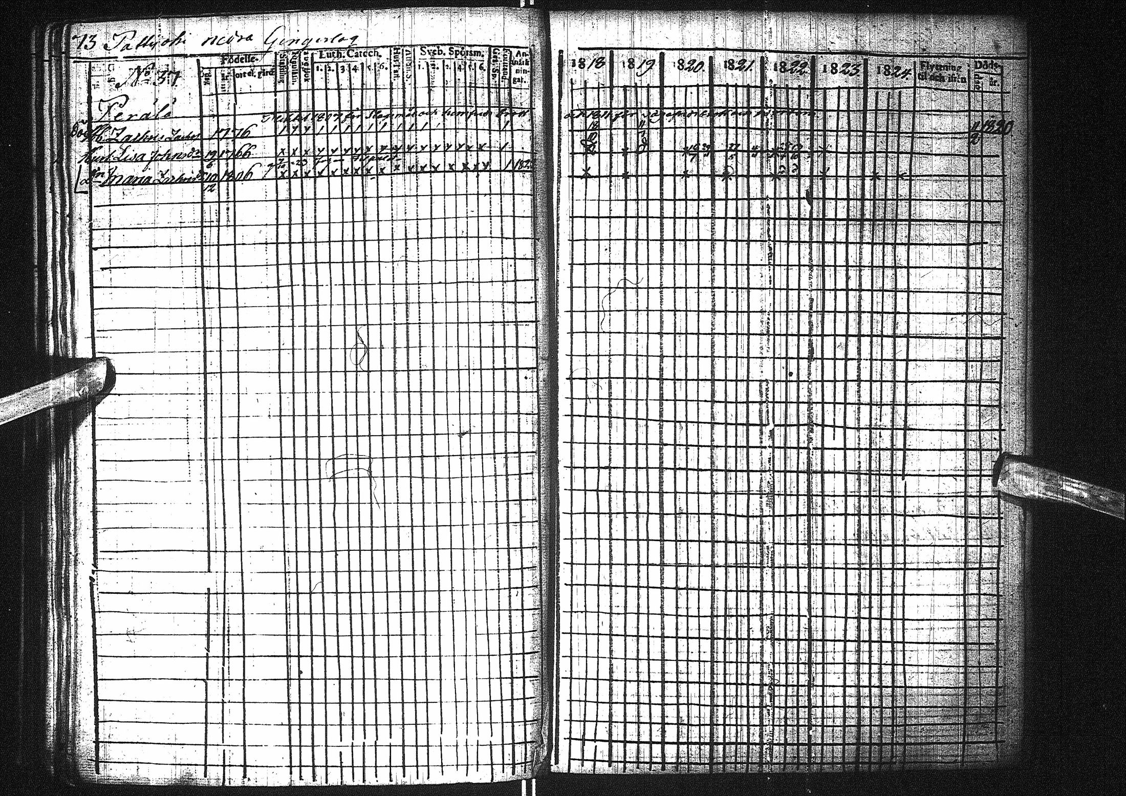 [ ../kirjat/Kirkonkirjat/pattijoki/rippikirja_1818-1824_ik58/kuvat/76.jpg ]