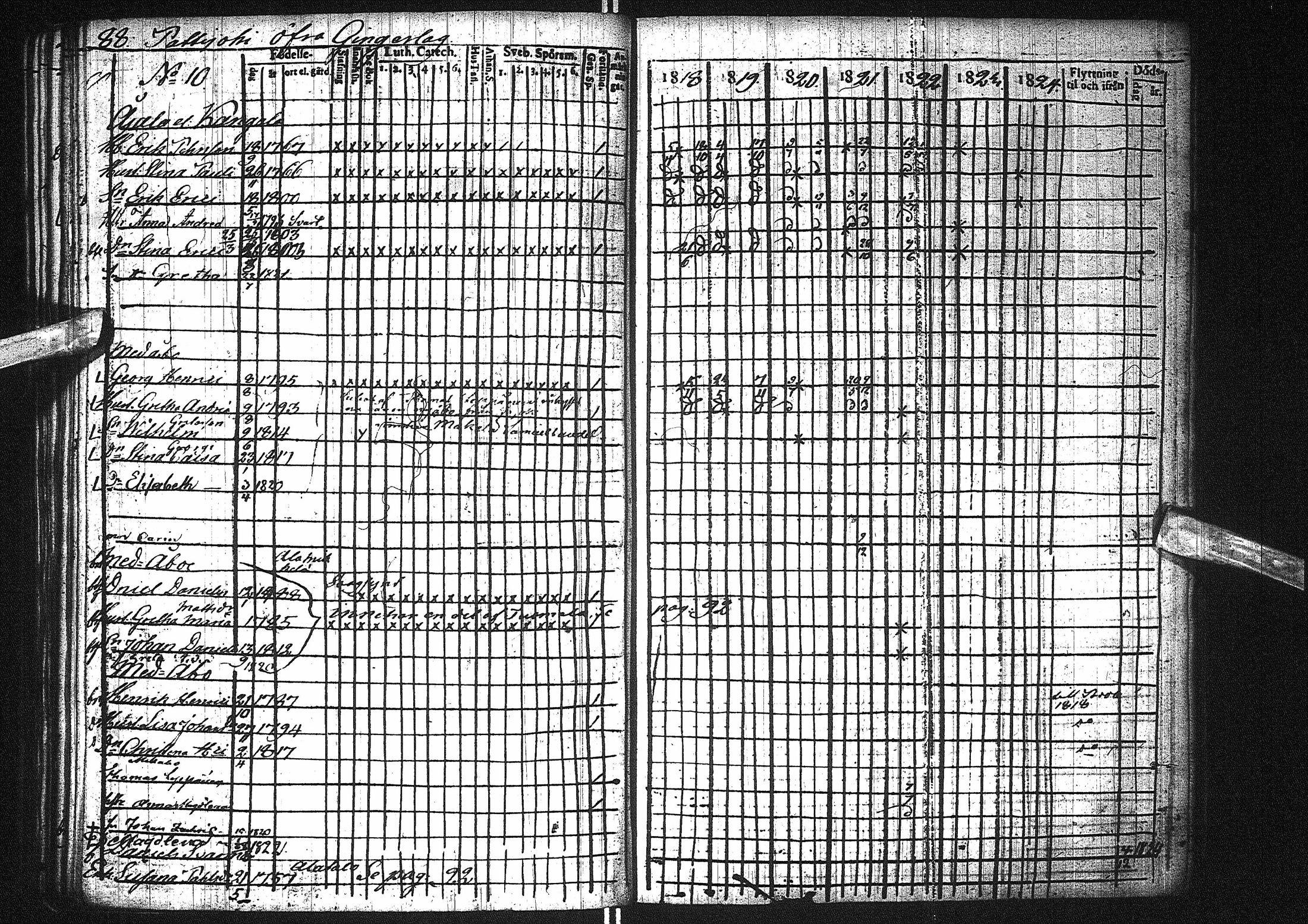 [ ../kirjat/Kirkonkirjat/pattijoki/rippikirja_1818-1824_ik58/kuvat/91.jpg ]