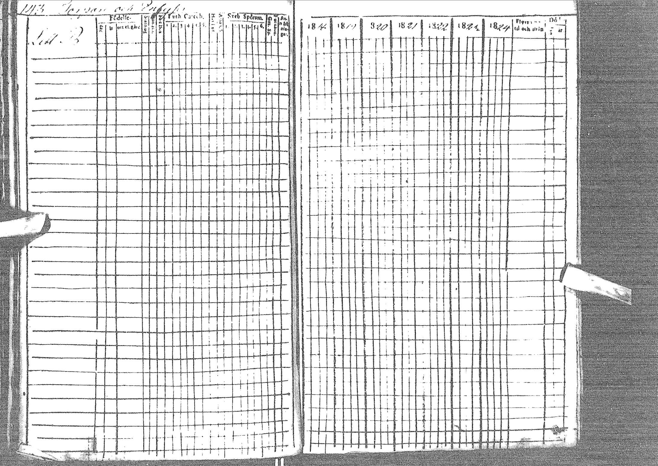 [ ../kirjat/Kirkonkirjat/pattijoki/rippikirja_1818-1824_mko19-24/kuvat/147.jpg ]