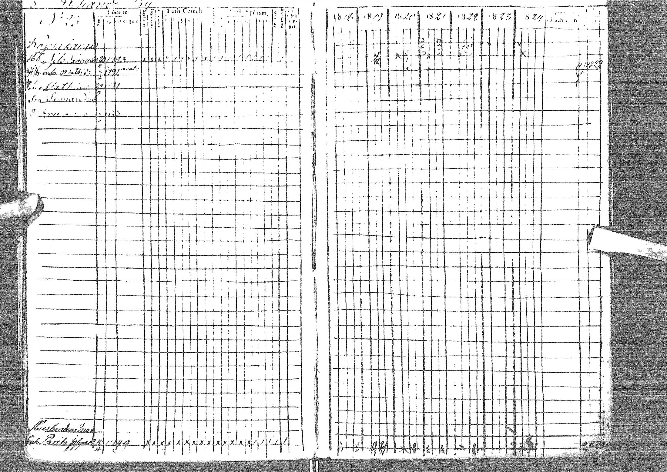 [ ../kirjat/Kirkonkirjat/pattijoki/rippikirja_1818-1824_mko19-24/kuvat/9.jpg ]