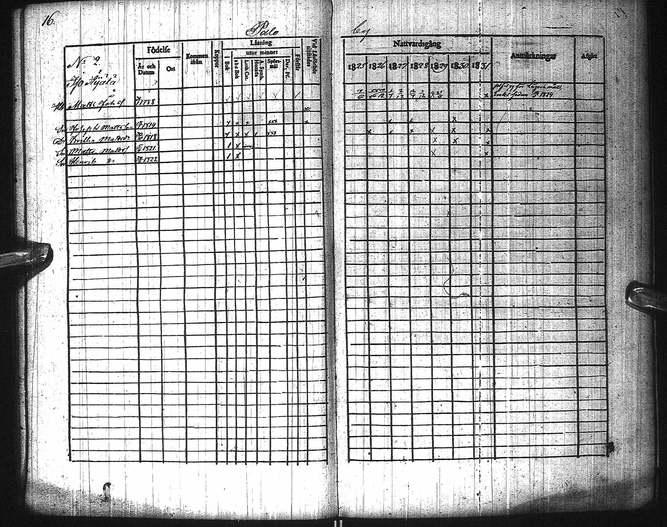 [ ../kirjat/Kirkonkirjat/pattijoki/rippikirja_1825-1831_ik58/kuvat/20.jpg ]
