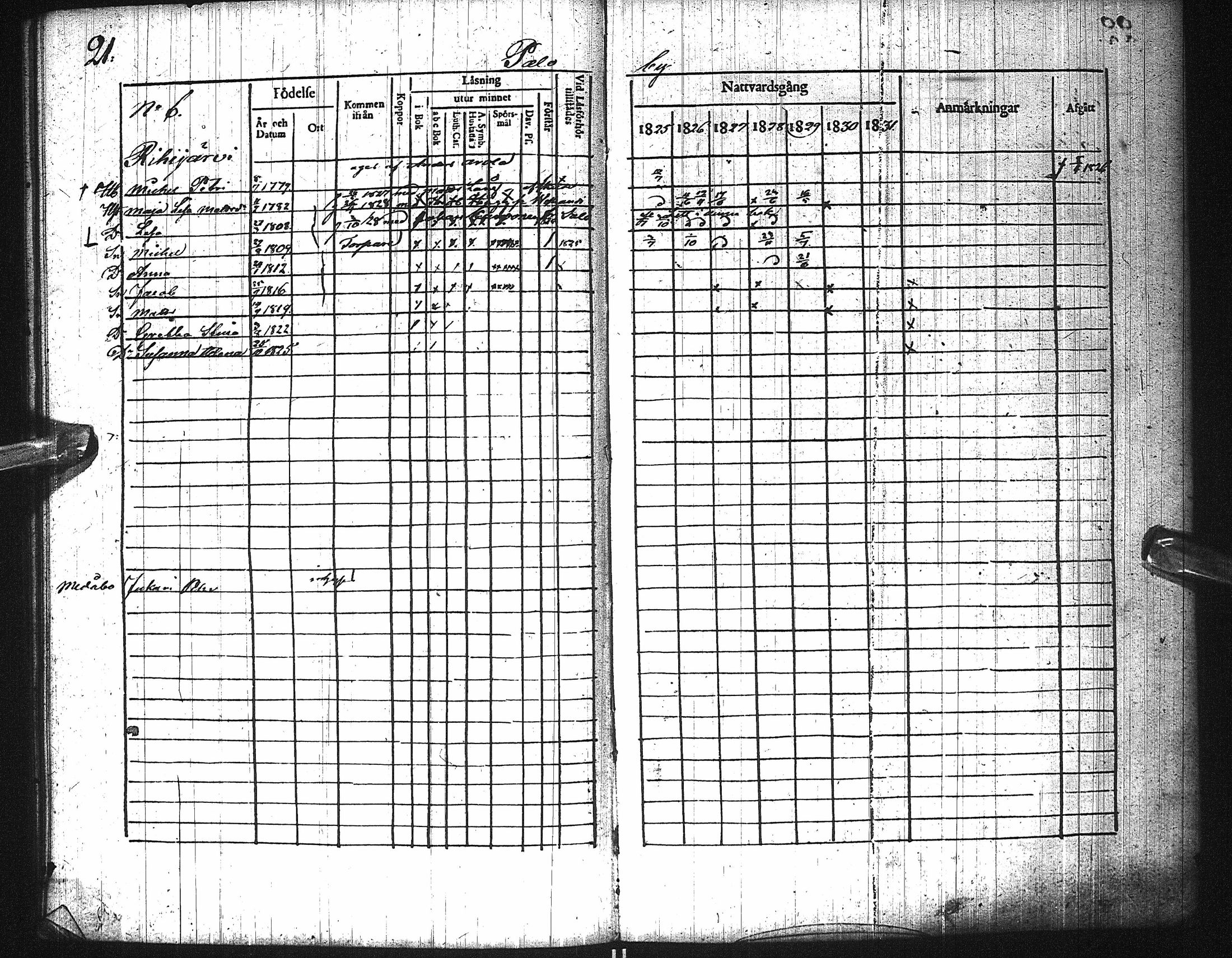 [ ../kirjat/Kirkonkirjat/pattijoki/rippikirja_1825-1831_ik58/kuvat/25.jpg ]