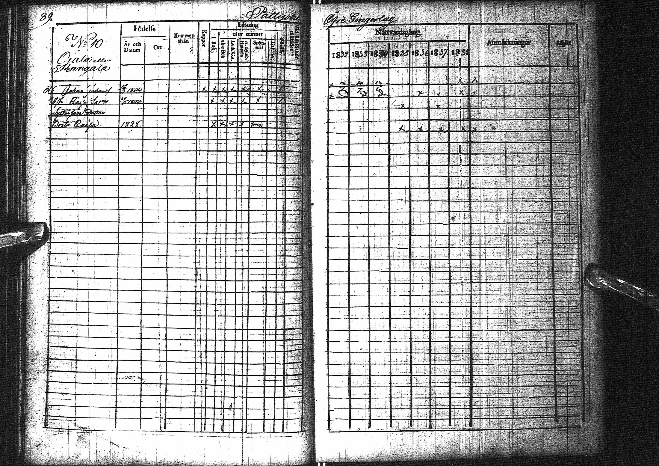 [ ../kirjat/Kirkonkirjat/pattijoki/rippikirja_1832-1839_ik58/kuvat/93.jpg ]
