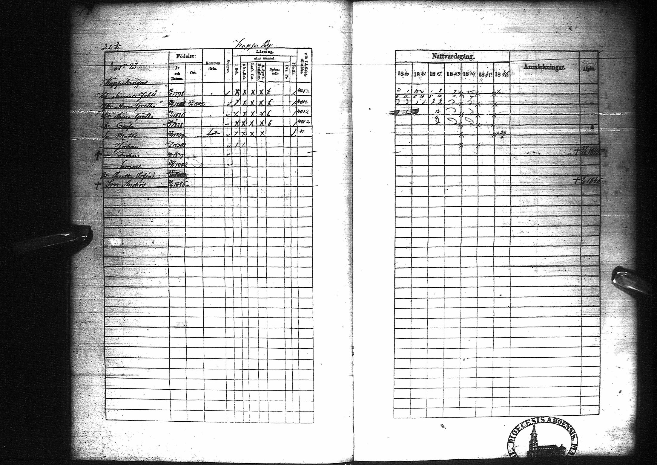 [ ../kirjat/Kirkonkirjat/pattijoki/rippikirja_1840-1846_ik58-59/kuvat/10.jpg ]