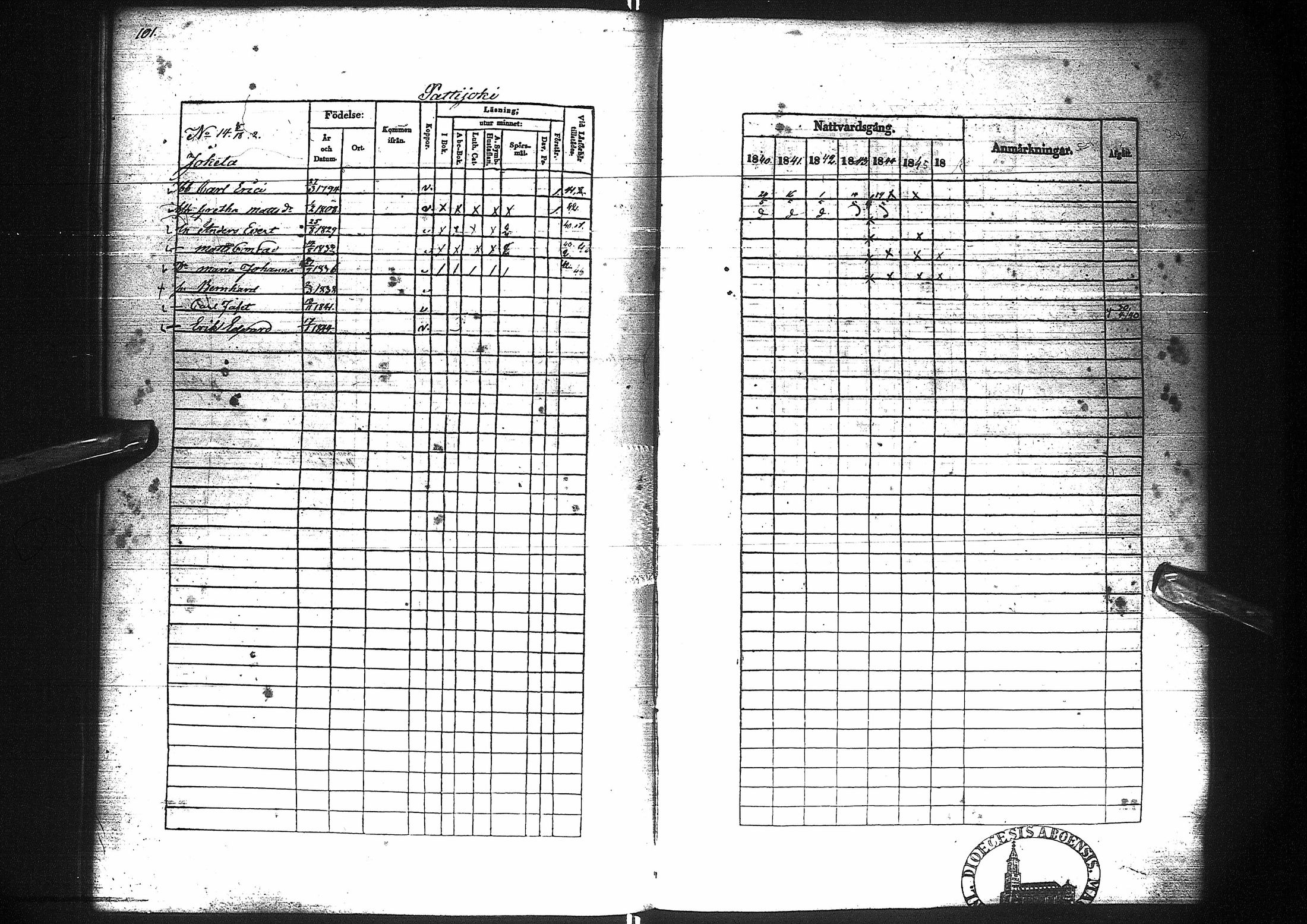 [ ../kirjat/Kirkonkirjat/pattijoki/rippikirja_1840-1846_ik58-59/kuvat/105.jpg ]