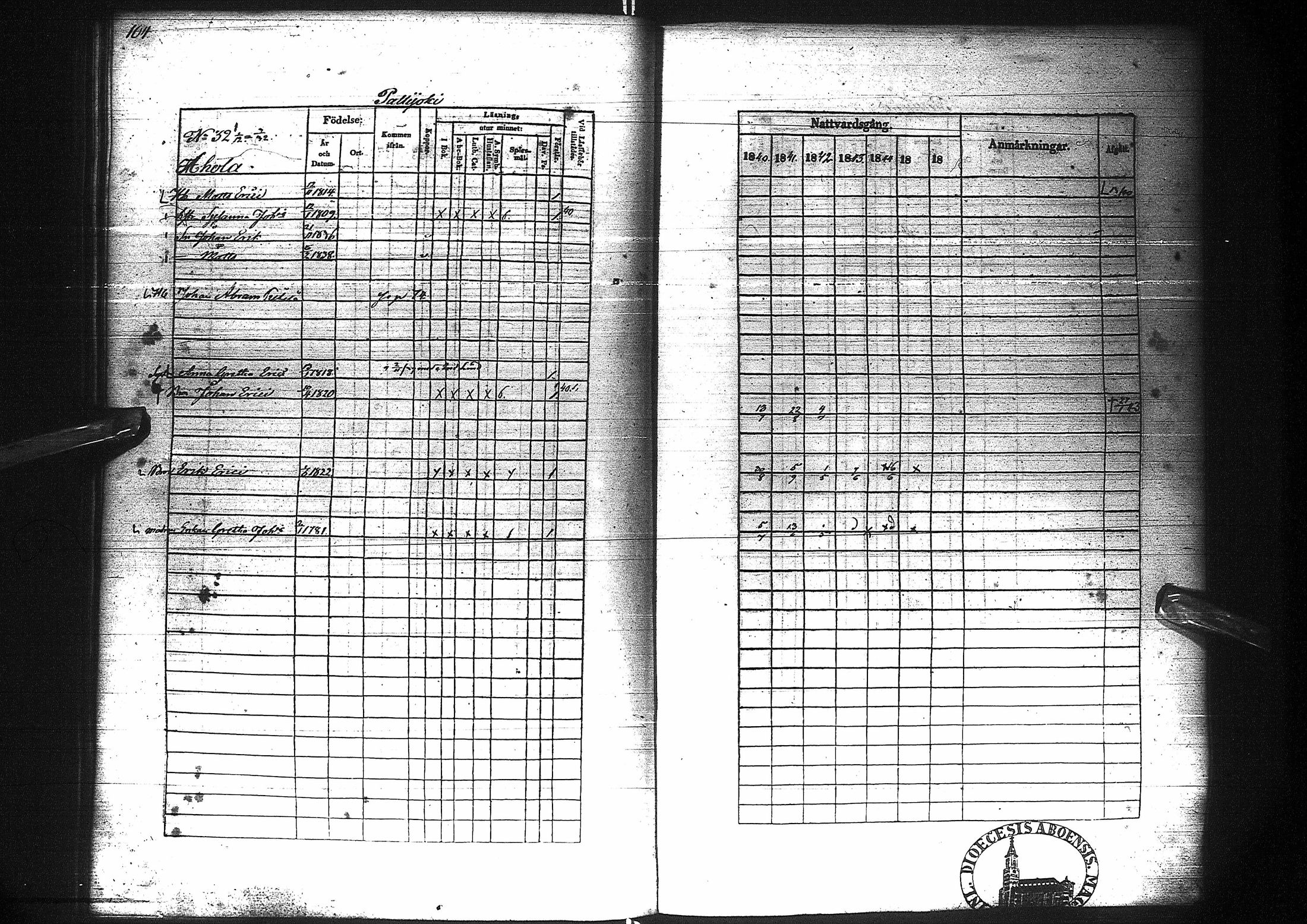 [ ../kirjat/Kirkonkirjat/pattijoki/rippikirja_1840-1846_ik58-59/kuvat/108.jpg ]
