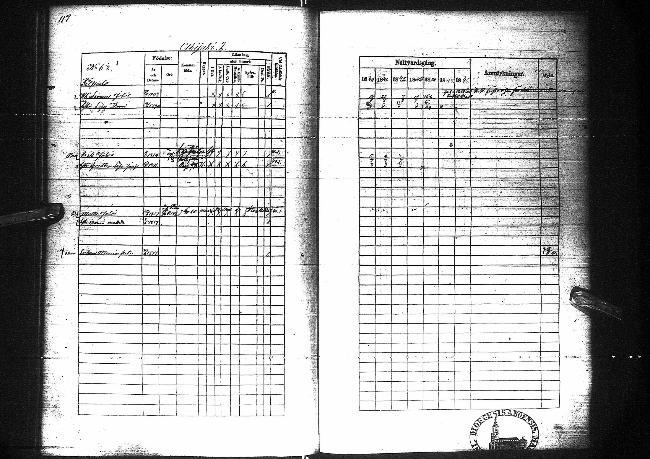 [ ../kirjat/Kirkonkirjat/pattijoki/rippikirja_1840-1846_ik58-59/kuvat/120.jpg ]