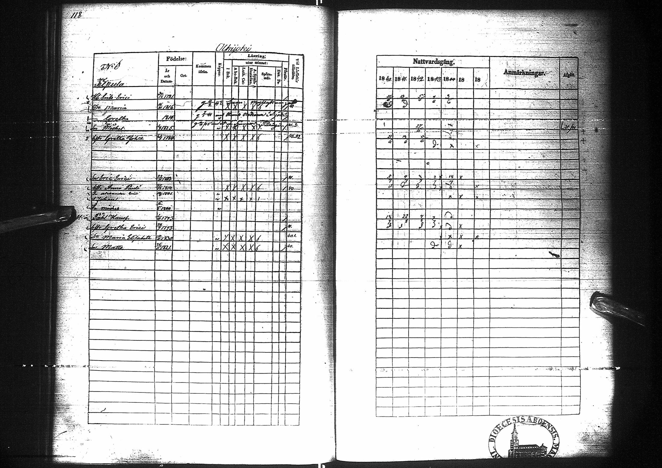 [ ../kirjat/Kirkonkirjat/pattijoki/rippikirja_1840-1846_ik58-59/kuvat/121.jpg ]