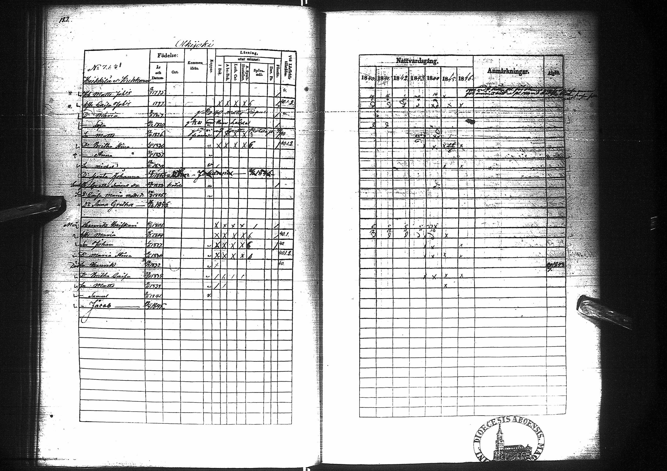 [ ../kirjat/Kirkonkirjat/pattijoki/rippikirja_1840-1846_ik58-59/kuvat/124.jpg ]