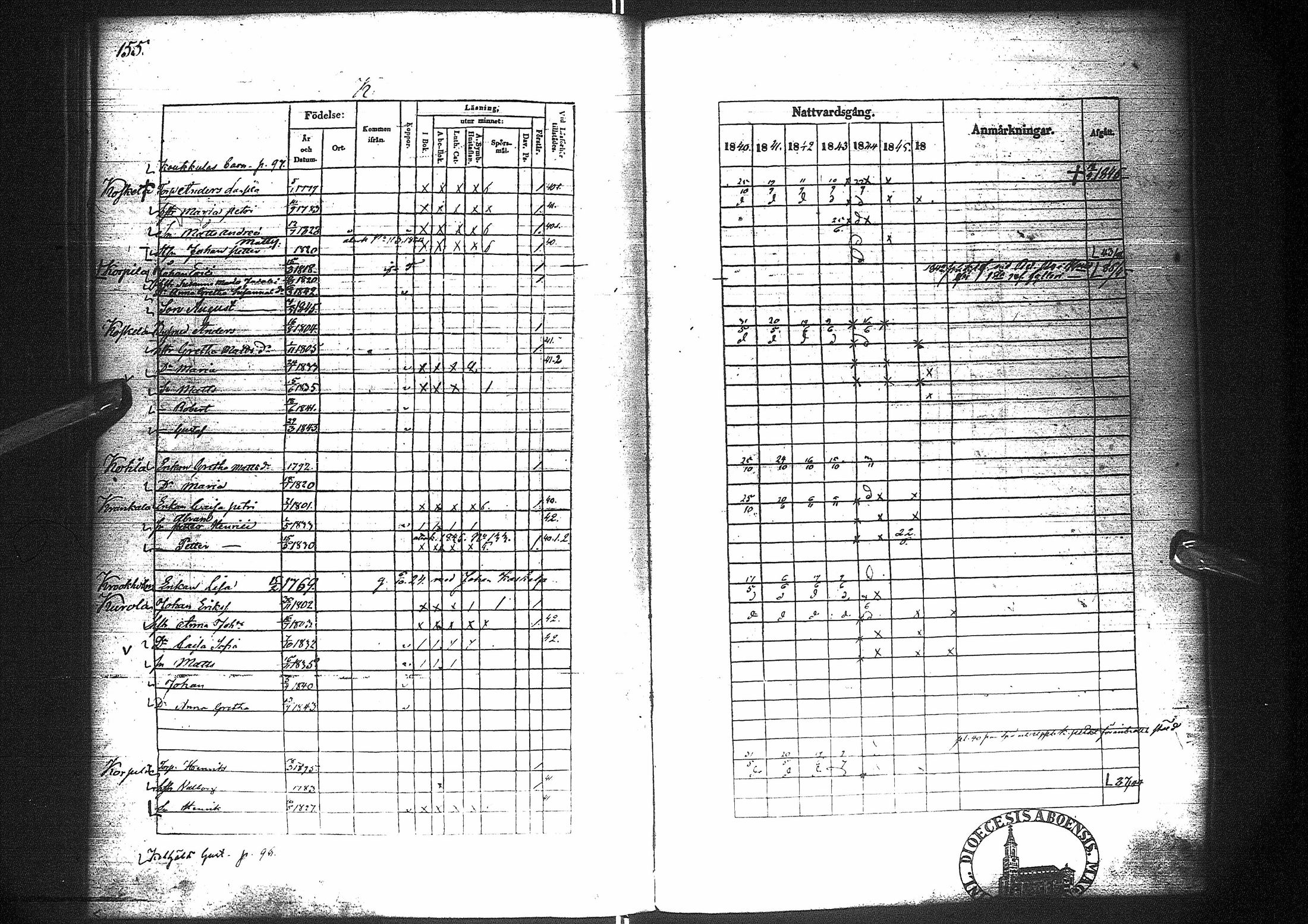 [ ../kirjat/Kirkonkirjat/pattijoki/rippikirja_1840-1846_ik58-59/kuvat/155.jpg ]