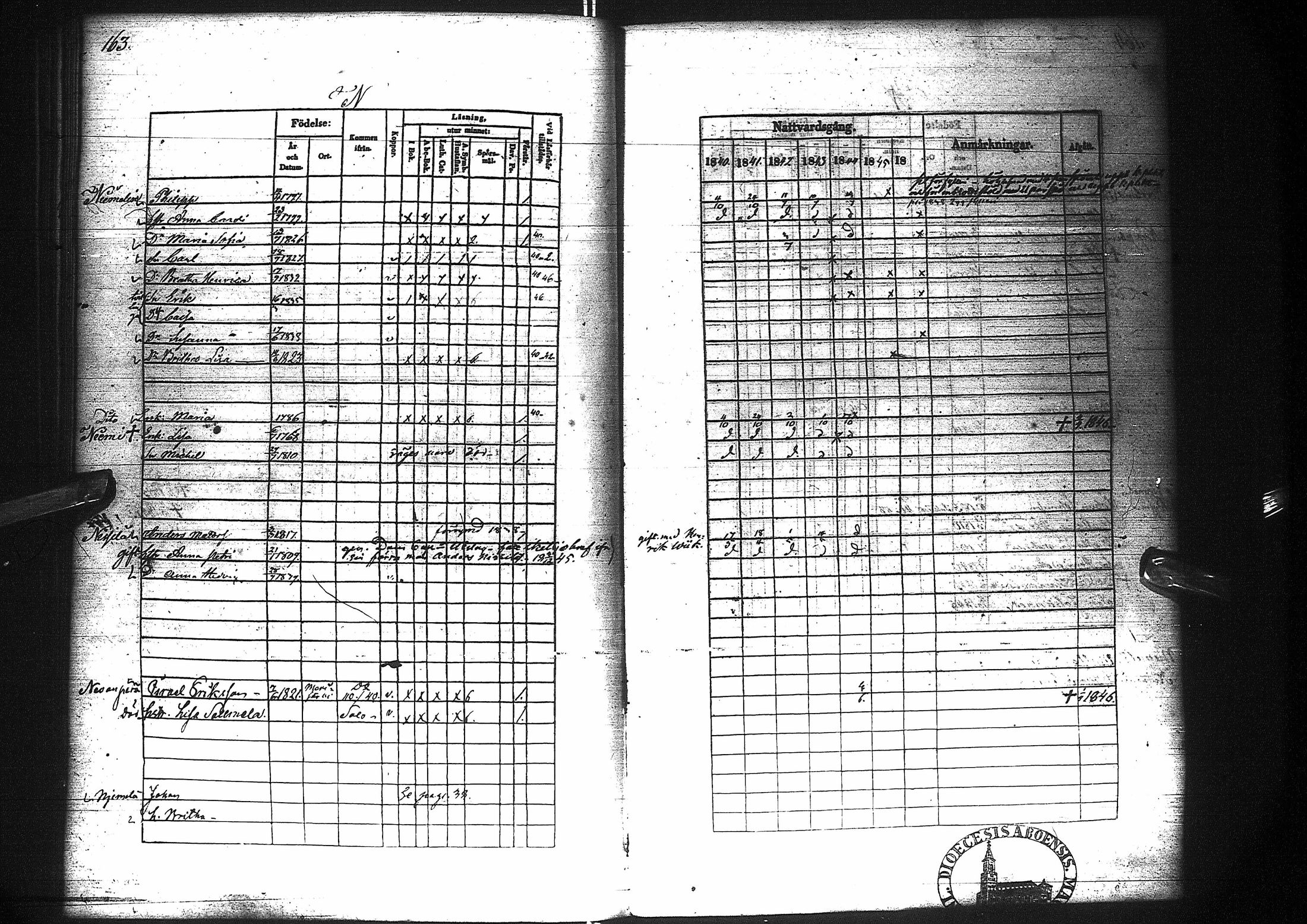 [ ../kirjat/Kirkonkirjat/pattijoki/rippikirja_1840-1846_ik58-59/kuvat/163.jpg ]