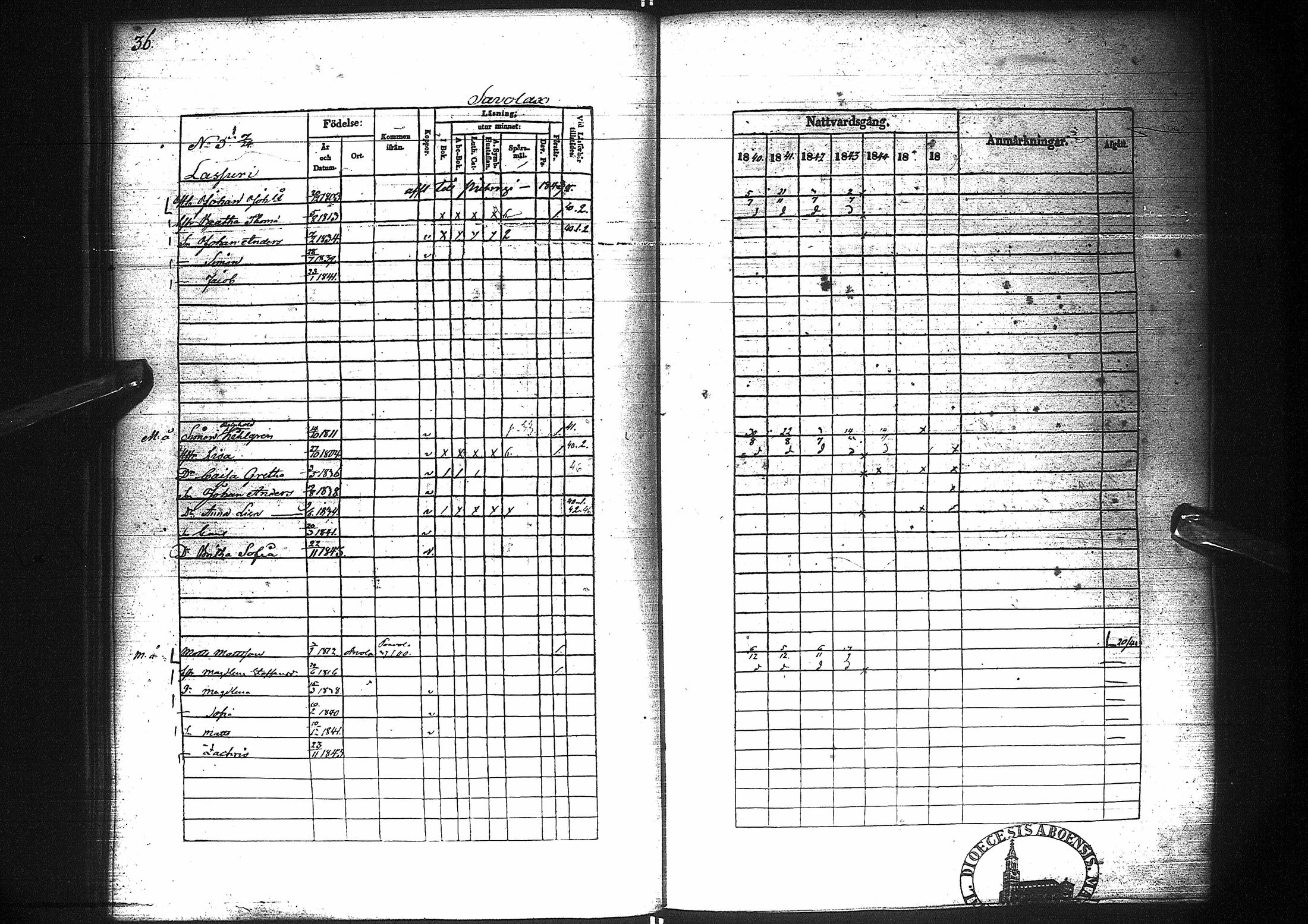 [ ../kirjat/Kirkonkirjat/pattijoki/rippikirja_1840-1846_ik58-59/kuvat/39.jpg ]