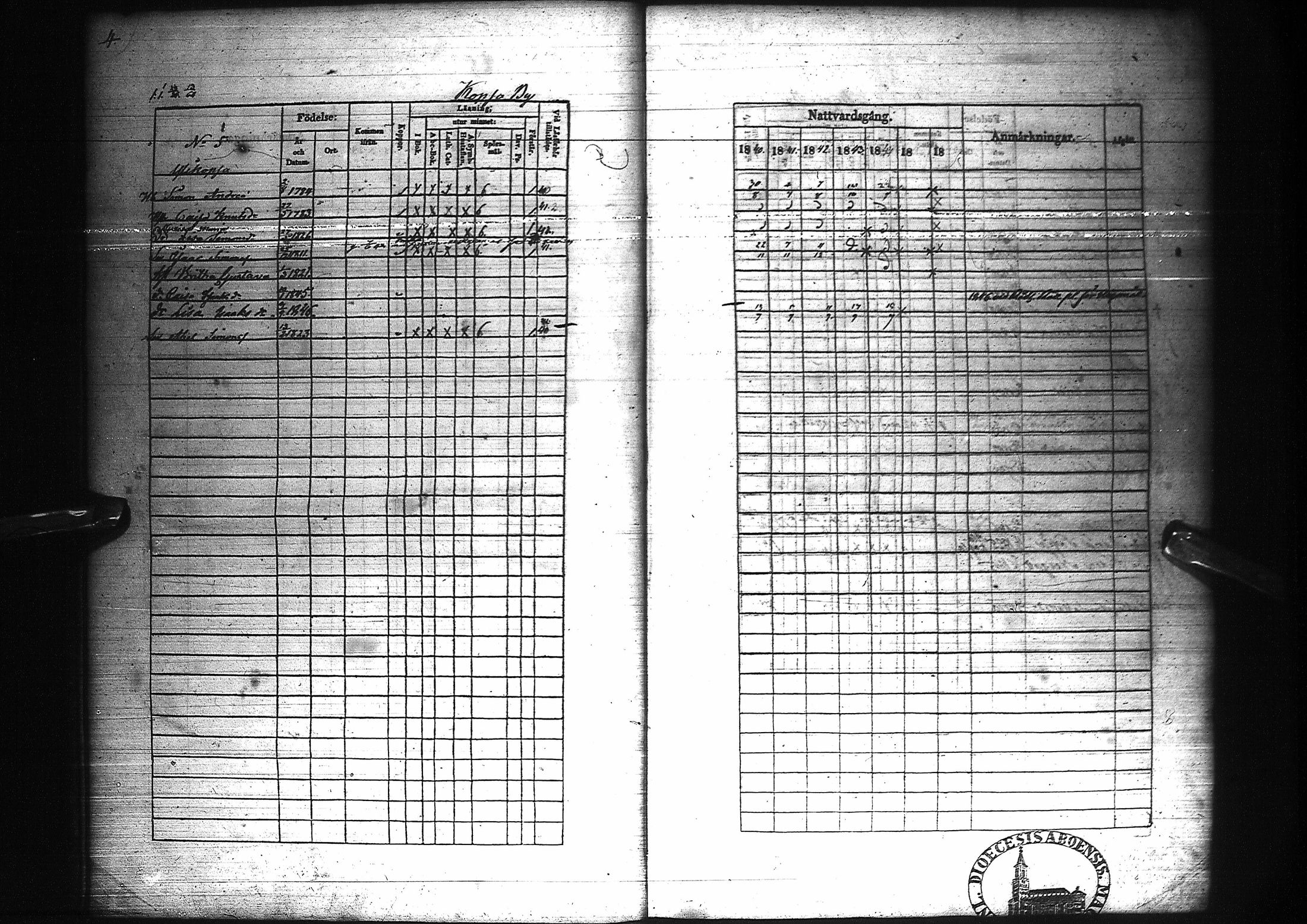 [ ../kirjat/Kirkonkirjat/pattijoki/rippikirja_1840-1846_ik58-59/kuvat/7.jpg ]