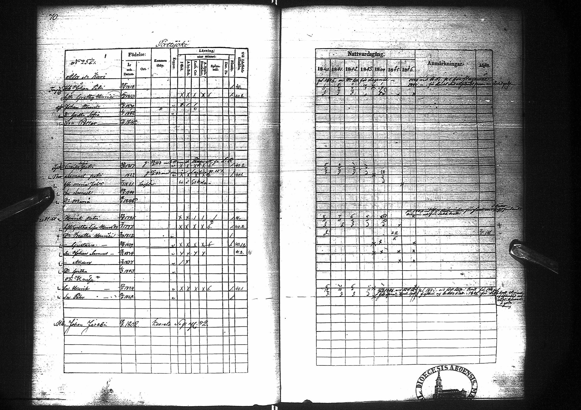 [ ../kirjat/Kirkonkirjat/pattijoki/rippikirja_1840-1846_ik58-59/kuvat/74.jpg ]