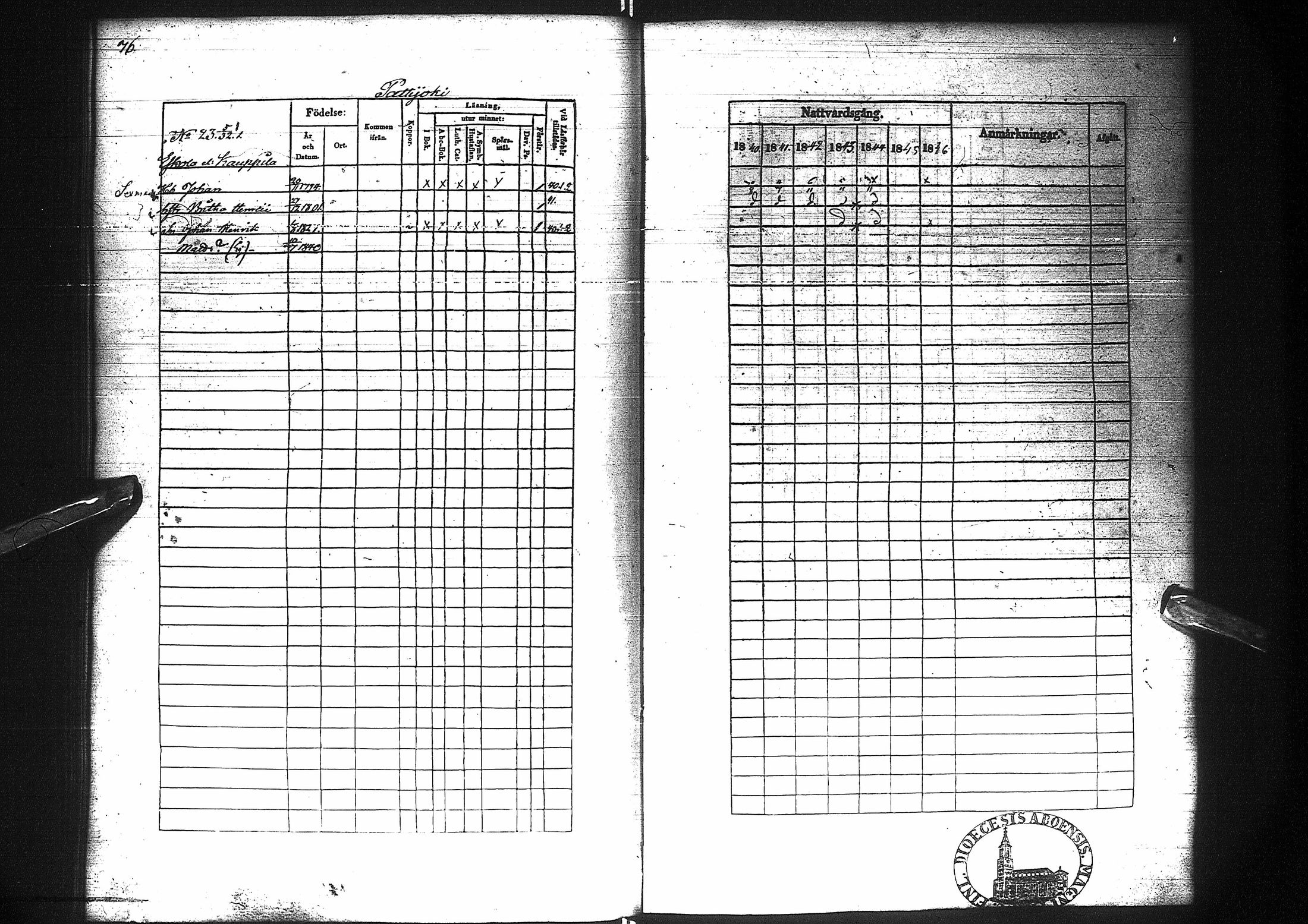 [ ../kirjat/Kirkonkirjat/pattijoki/rippikirja_1840-1846_ik58-59/kuvat/80.jpg ]