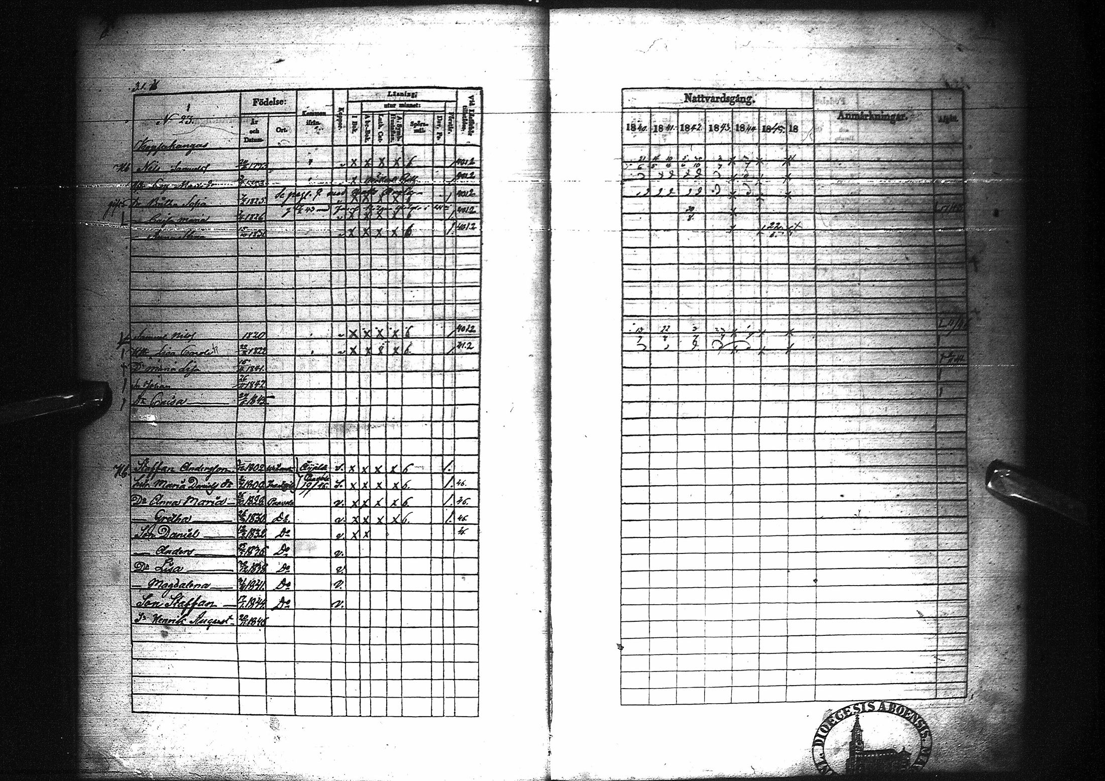 [ ../kirjat/Kirkonkirjat/pattijoki/rippikirja_1840-1846_ik58-59/kuvat/9.jpg ]