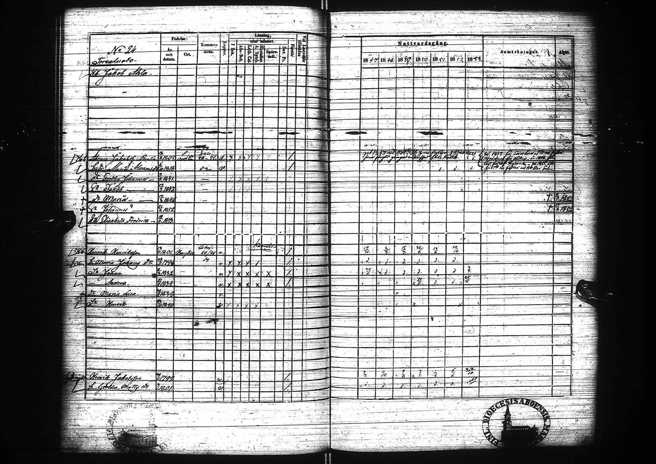 [ ../kirjat/Kirkonkirjat/pattijoki/rippikirja_1847-1853_ik59/kuvat/105.jpg ]