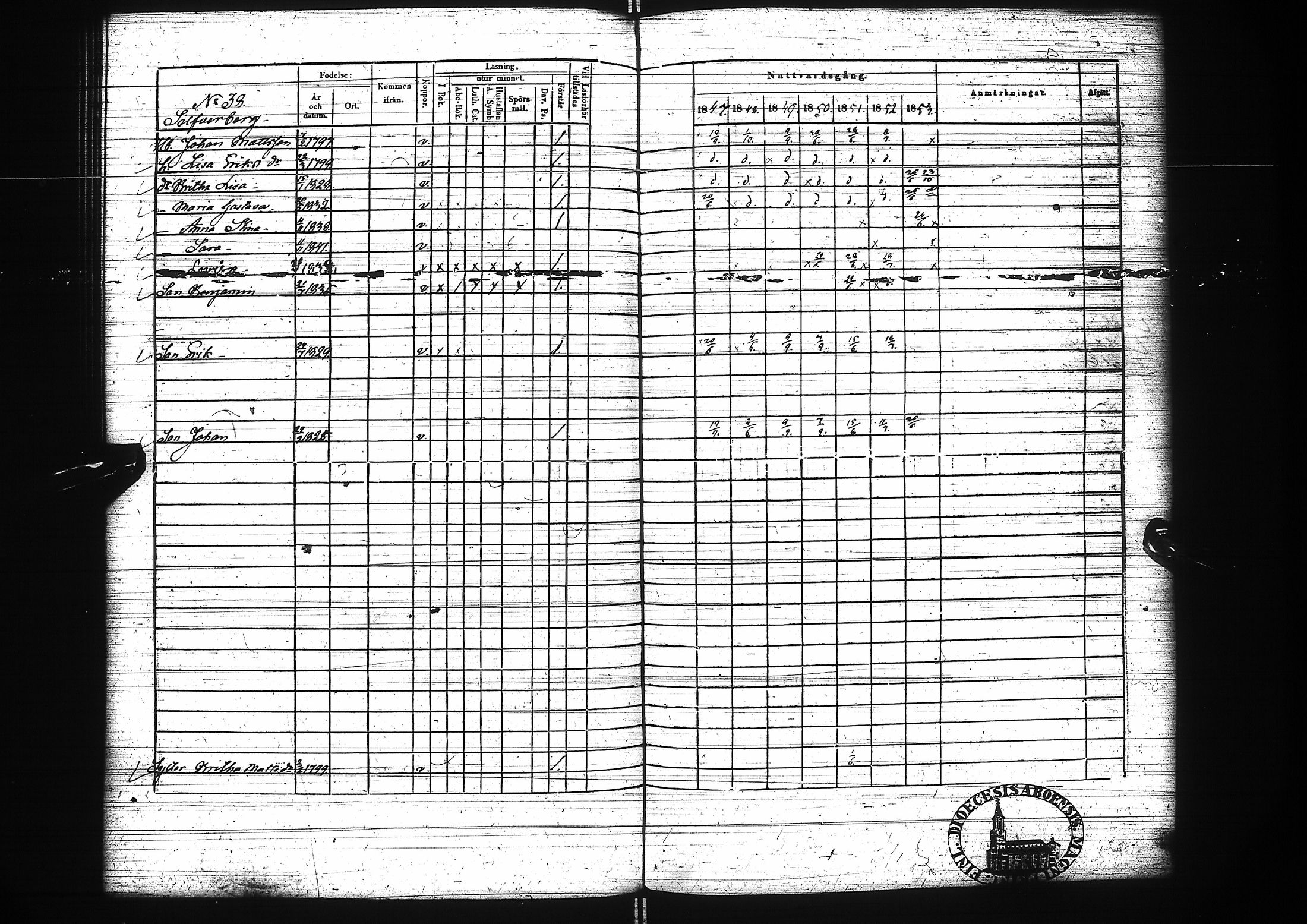 [ ../kirjat/Kirkonkirjat/pattijoki/rippikirja_1847-1853_ik59/kuvat/123.jpg ]