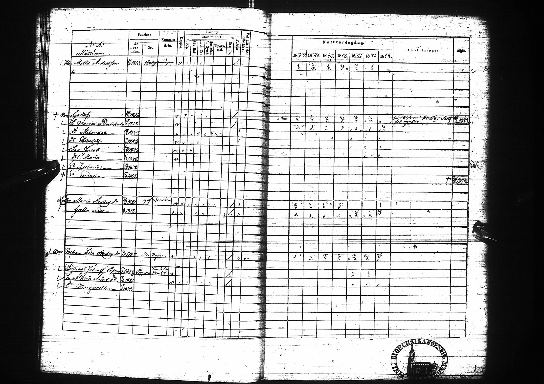 [ ../kirjat/Kirkonkirjat/pattijoki/rippikirja_1847-1853_ik59/kuvat/15.jpg ]