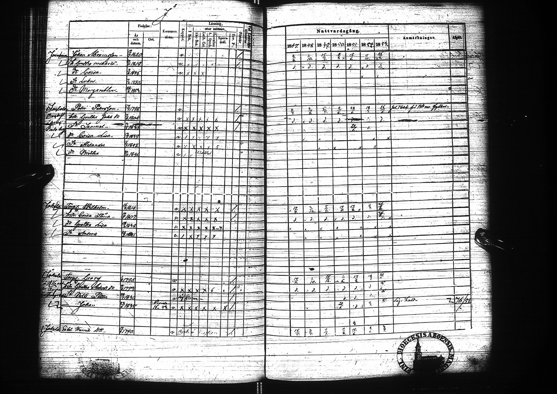 [ ../kirjat/Kirkonkirjat/pattijoki/rippikirja_1847-1853_ik59/kuvat/150.jpg ]