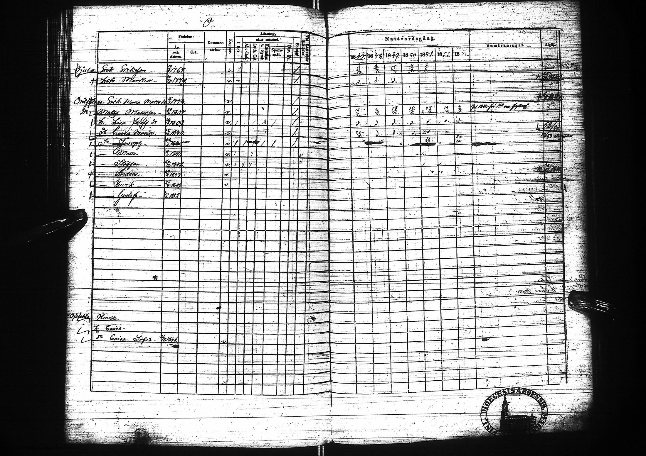 [ ../kirjat/Kirkonkirjat/pattijoki/rippikirja_1847-1853_ik59/kuvat/172.jpg ]