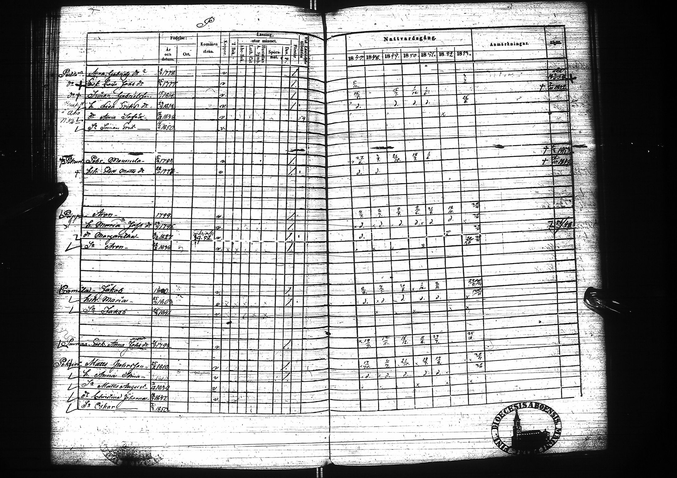 [ ../kirjat/Kirkonkirjat/pattijoki/rippikirja_1847-1853_ik59/kuvat/175.jpg ]