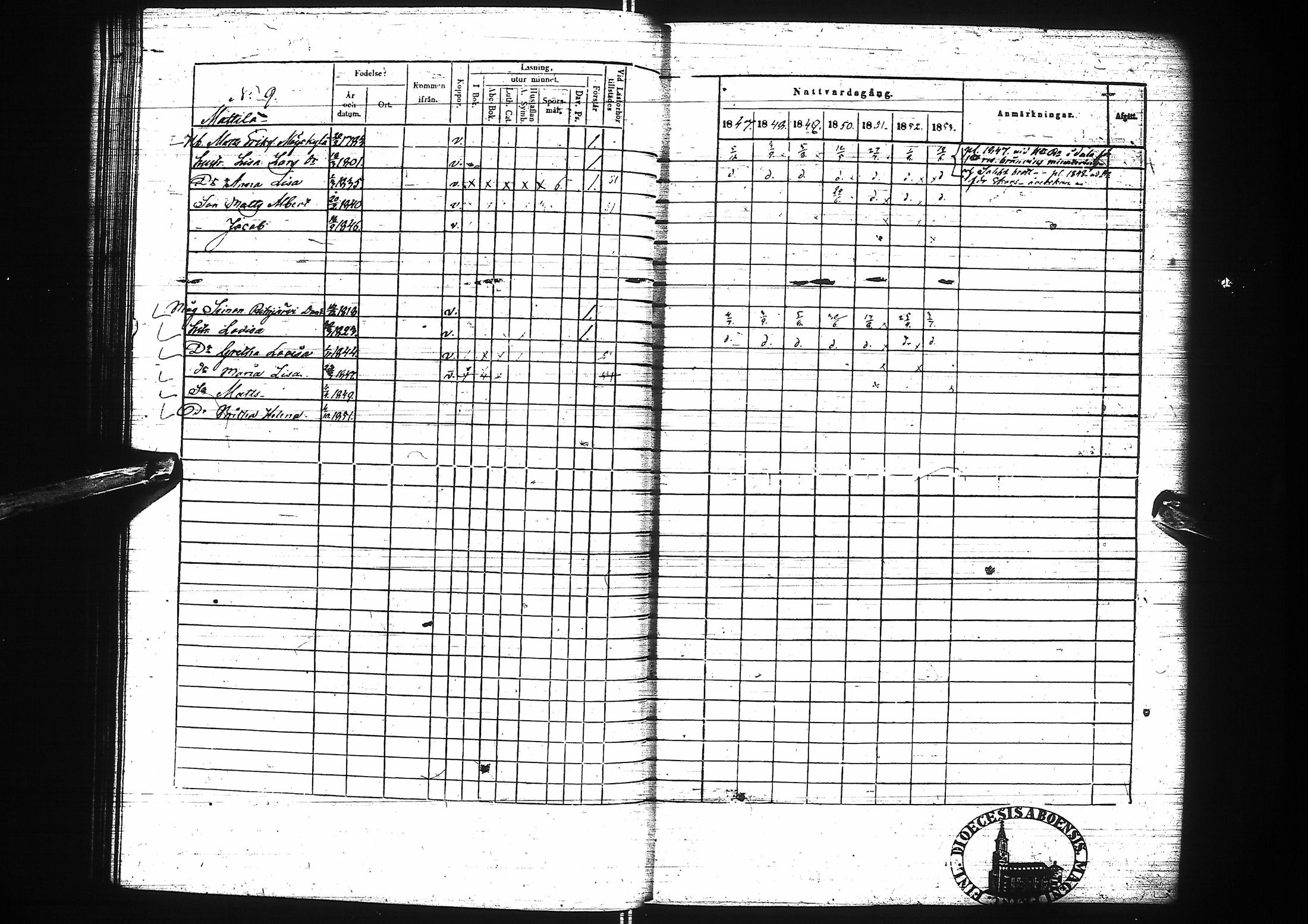 [ ../kirjat/Kirkonkirjat/pattijoki/rippikirja_1847-1853_ik59/kuvat/31.jpg ]
