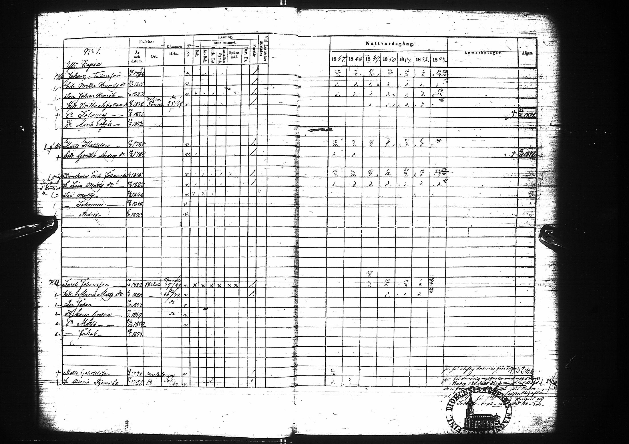 [ ../kirjat/Kirkonkirjat/pattijoki/rippikirja_1847-1853_ik59/kuvat/6.jpg ]
