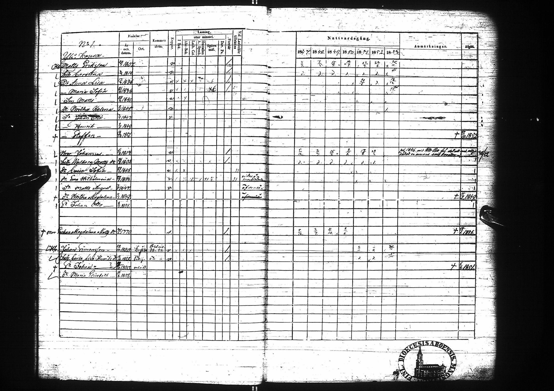 [ ../kirjat/Kirkonkirjat/pattijoki/rippikirja_1847-1853_ik59/kuvat/7.jpg ]