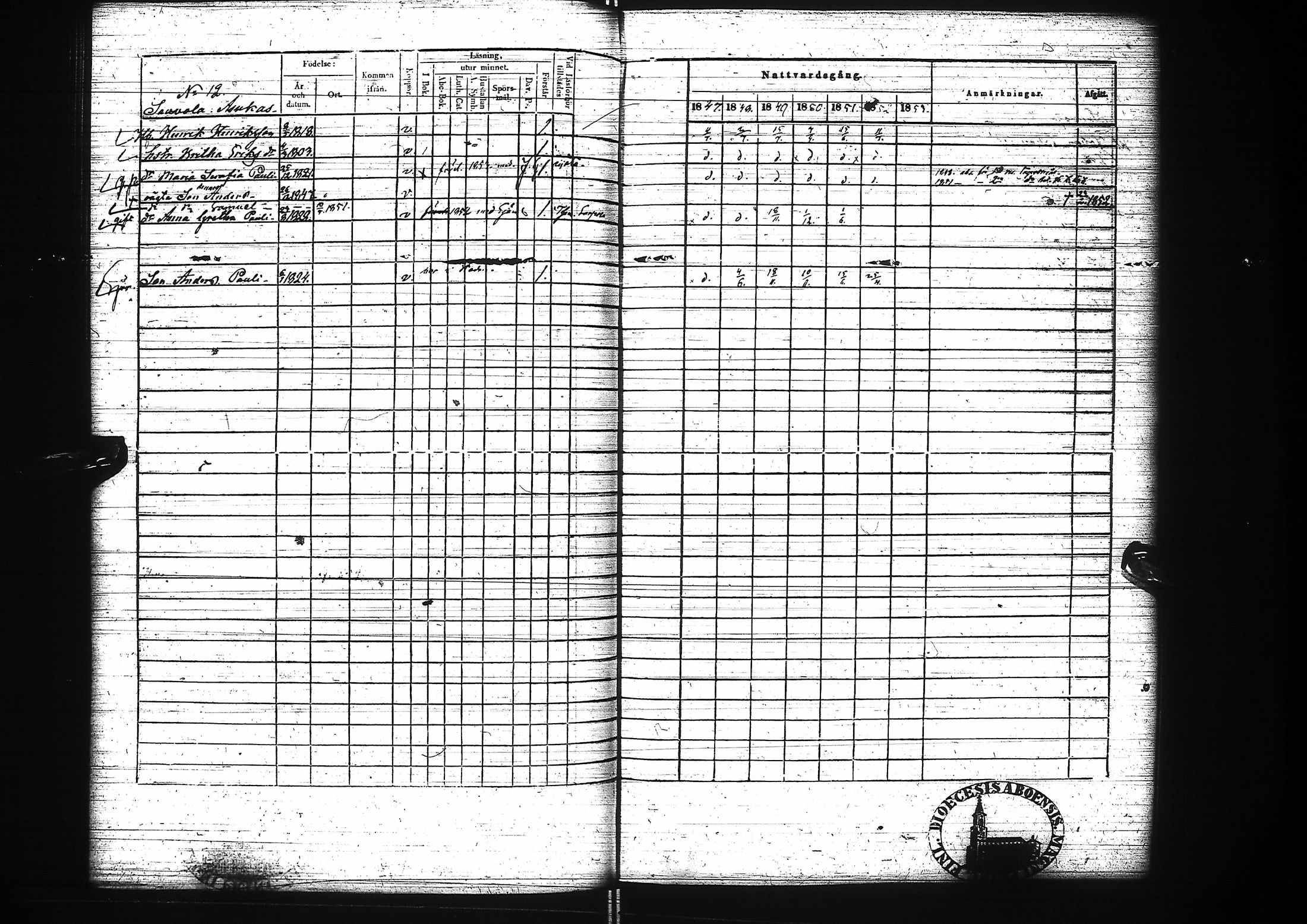 [ ../kirjat/Kirkonkirjat/pattijoki/rippikirja_1847-1853_ik59/kuvat/81.jpg ]