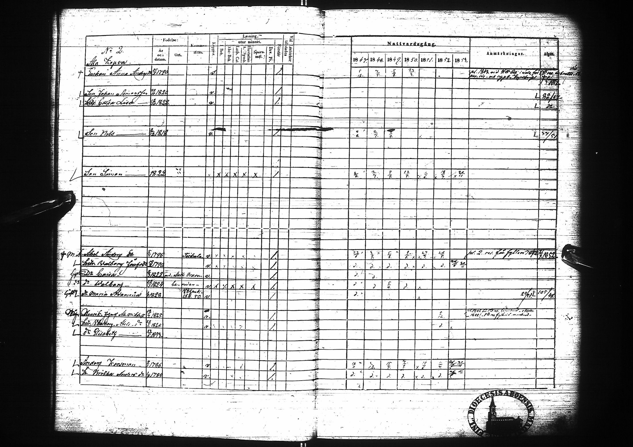 [ ../kirjat/Kirkonkirjat/pattijoki/rippikirja_1847-1853_ik59/kuvat/9.jpg ]
