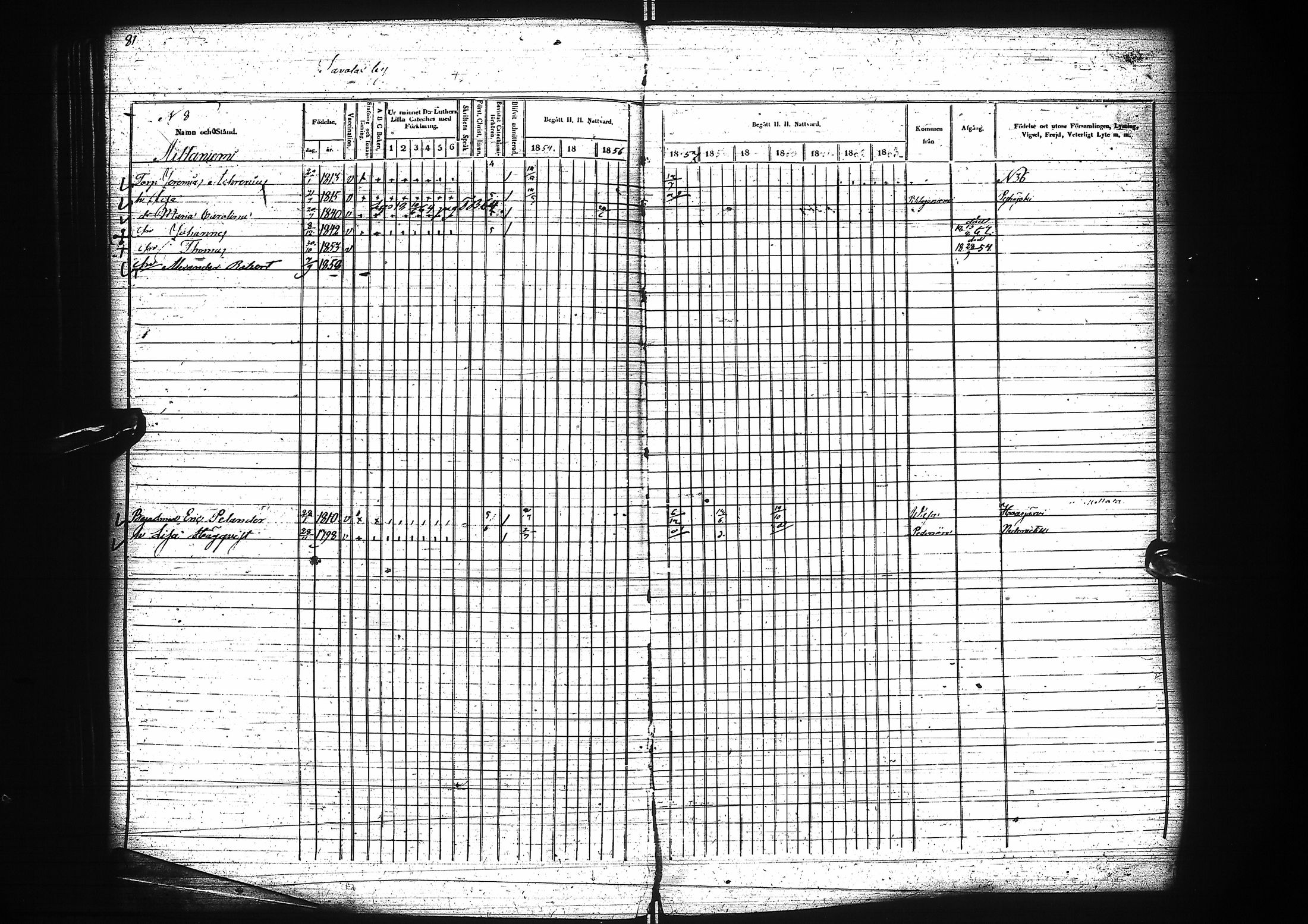 [ ../kirjat/Kirkonkirjat/pattijoki/rippikirja_1854-1863_ik59/kuvat/82.jpg ]