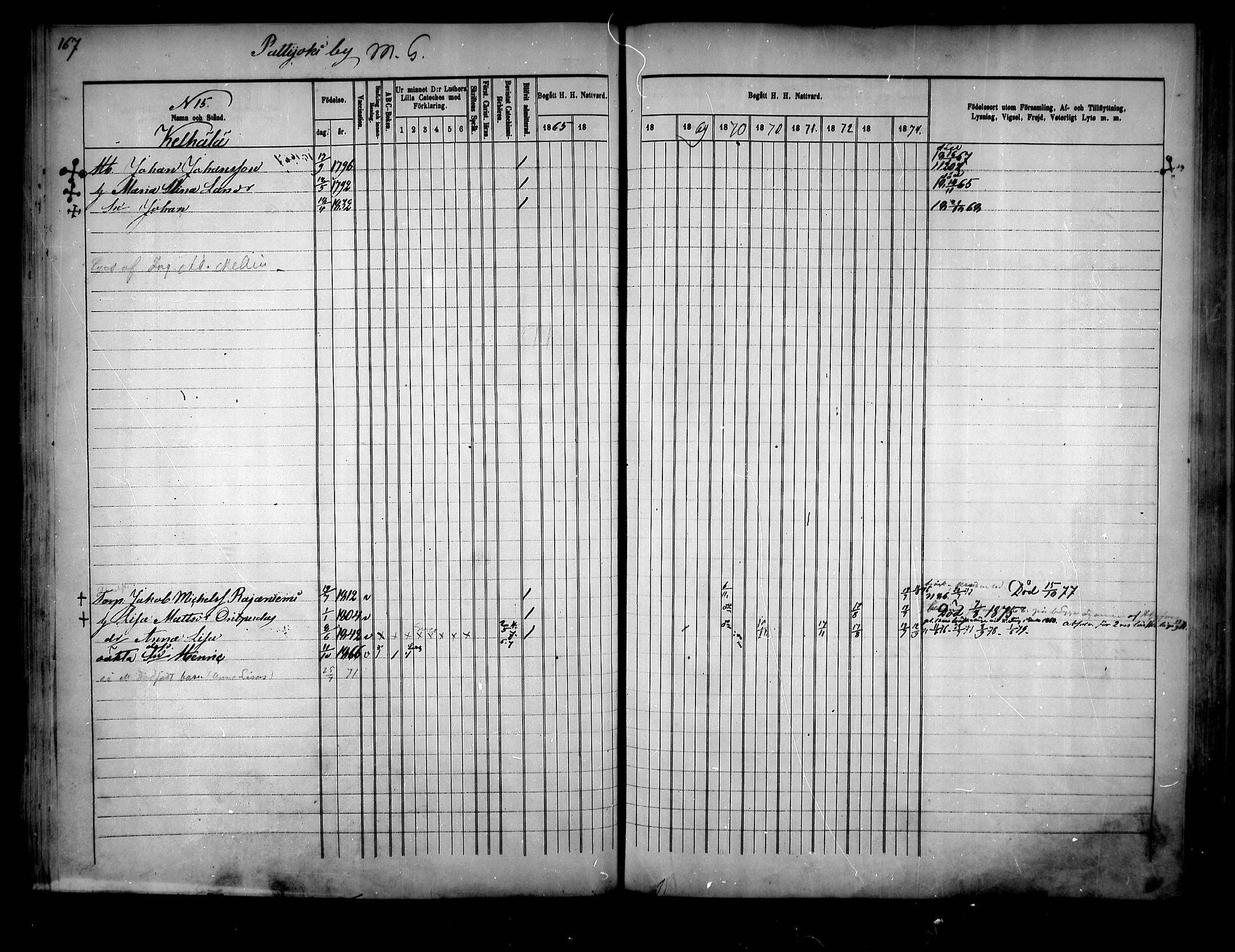 [ ../kirjat/Kirkonkirjat/pattijoki/rippikirja_1865-1874_mko8-16/kuvat/166.jpg ]
