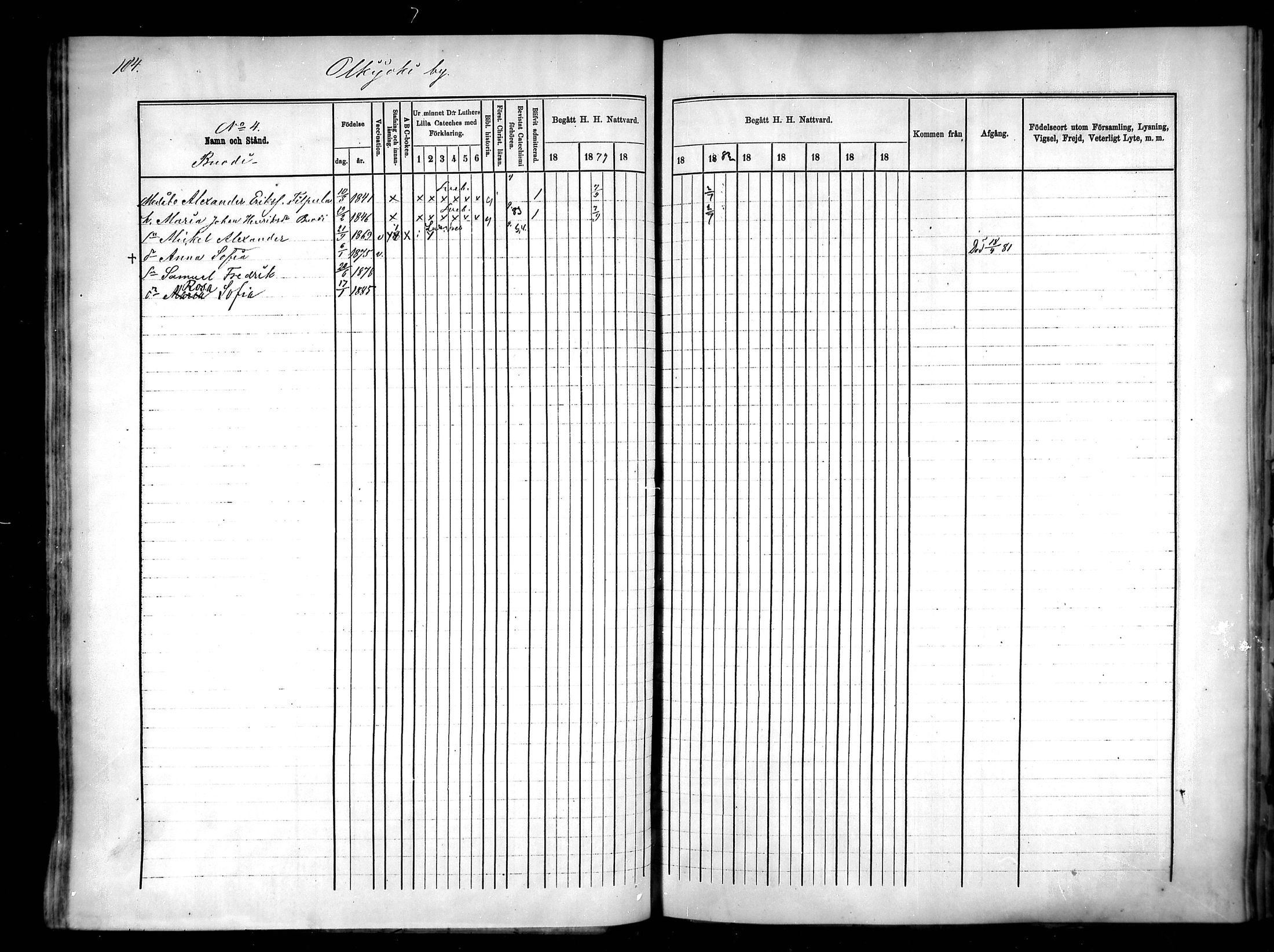[ ../kirjat/Kirkonkirjat/pattijoki/rippikirja_1878-1885_mko20-29/kuvat/105.jpg ]