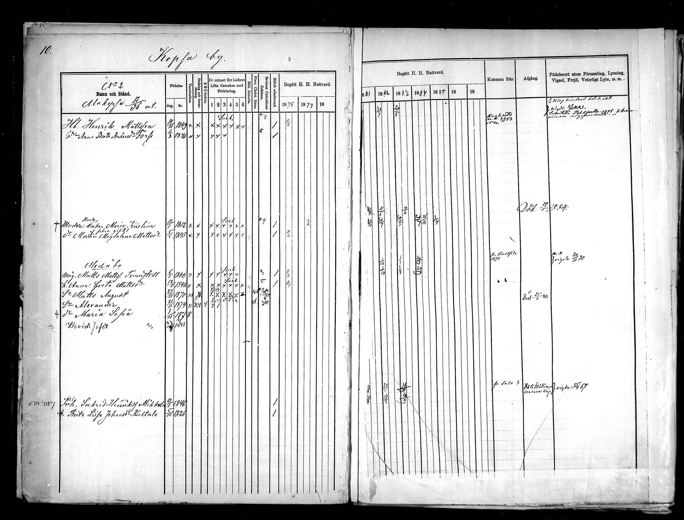 [ ../kirjat/Kirkonkirjat/pattijoki/rippikirja_1878-1885_mko20-29/kuvat/11.jpg ]