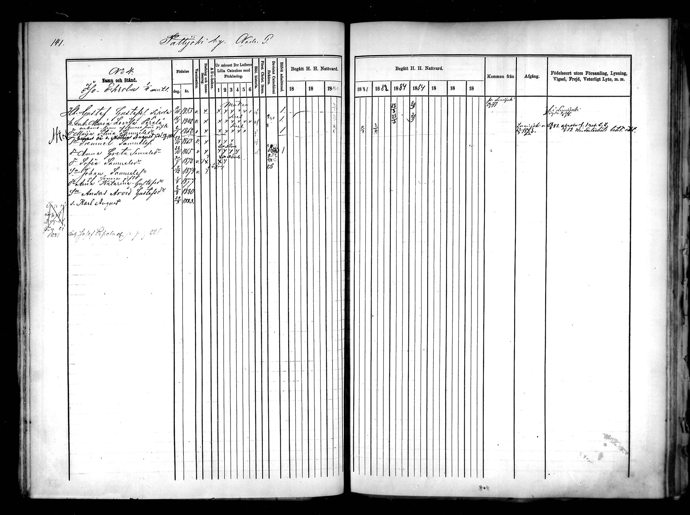 [ ../kirjat/Kirkonkirjat/pattijoki/rippikirja_1878-1885_mko20-29/kuvat/142.jpg ]