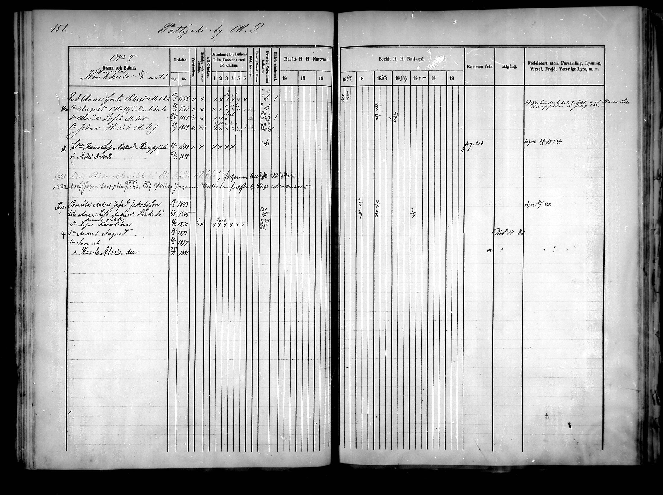 [ ../kirjat/Kirkonkirjat/pattijoki/rippikirja_1878-1885_mko20-29/kuvat/152.jpg ]
