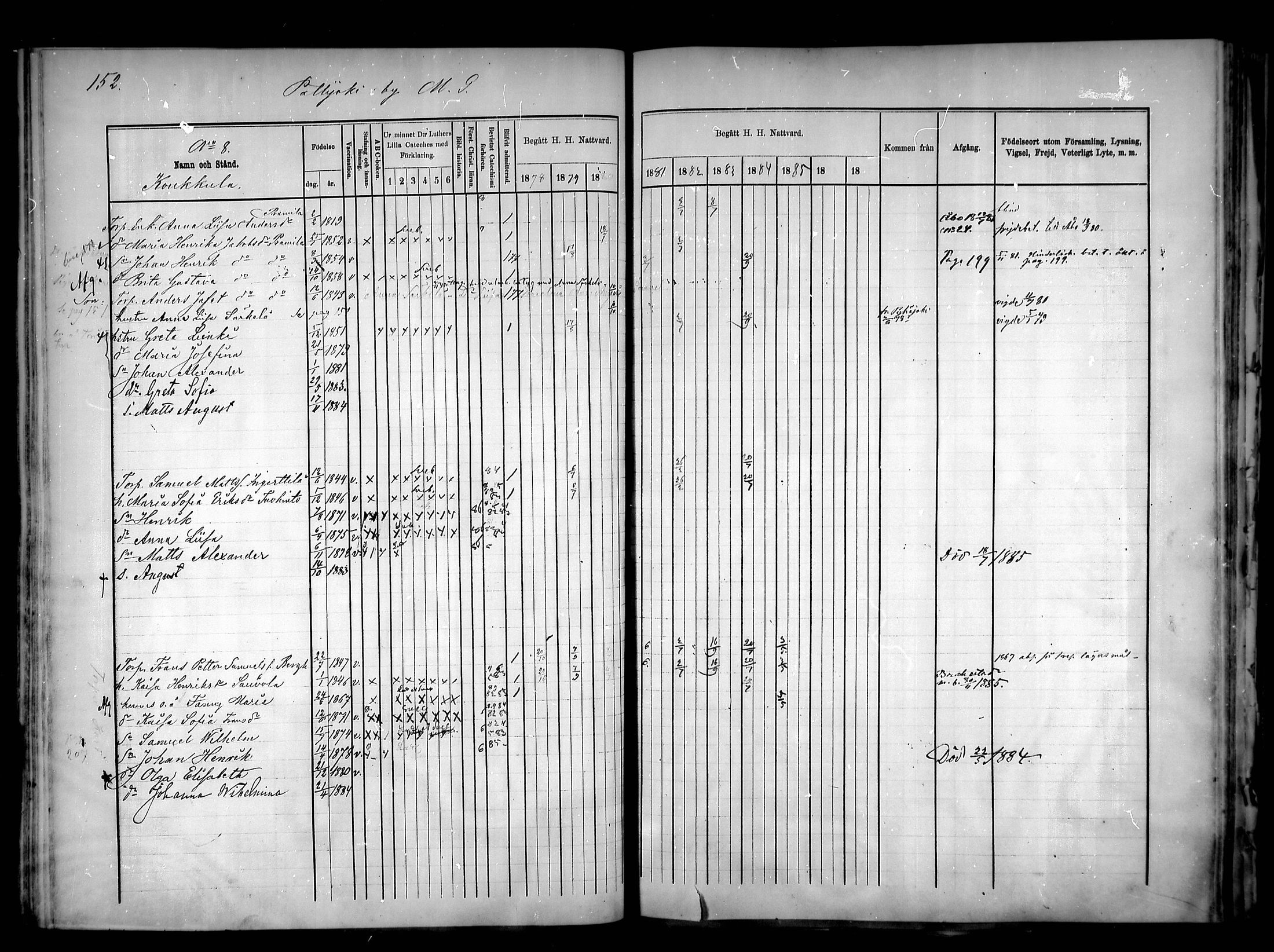 [ ../kirjat/Kirkonkirjat/pattijoki/rippikirja_1878-1885_mko20-29/kuvat/153.jpg ]