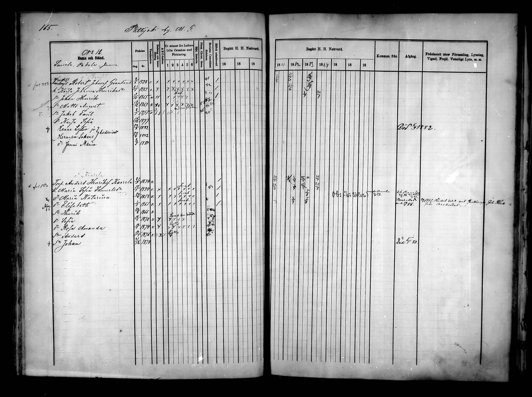 [ ../kirjat/Kirkonkirjat/pattijoki/rippikirja_1878-1885_mko20-29/kuvat/166.jpg ]