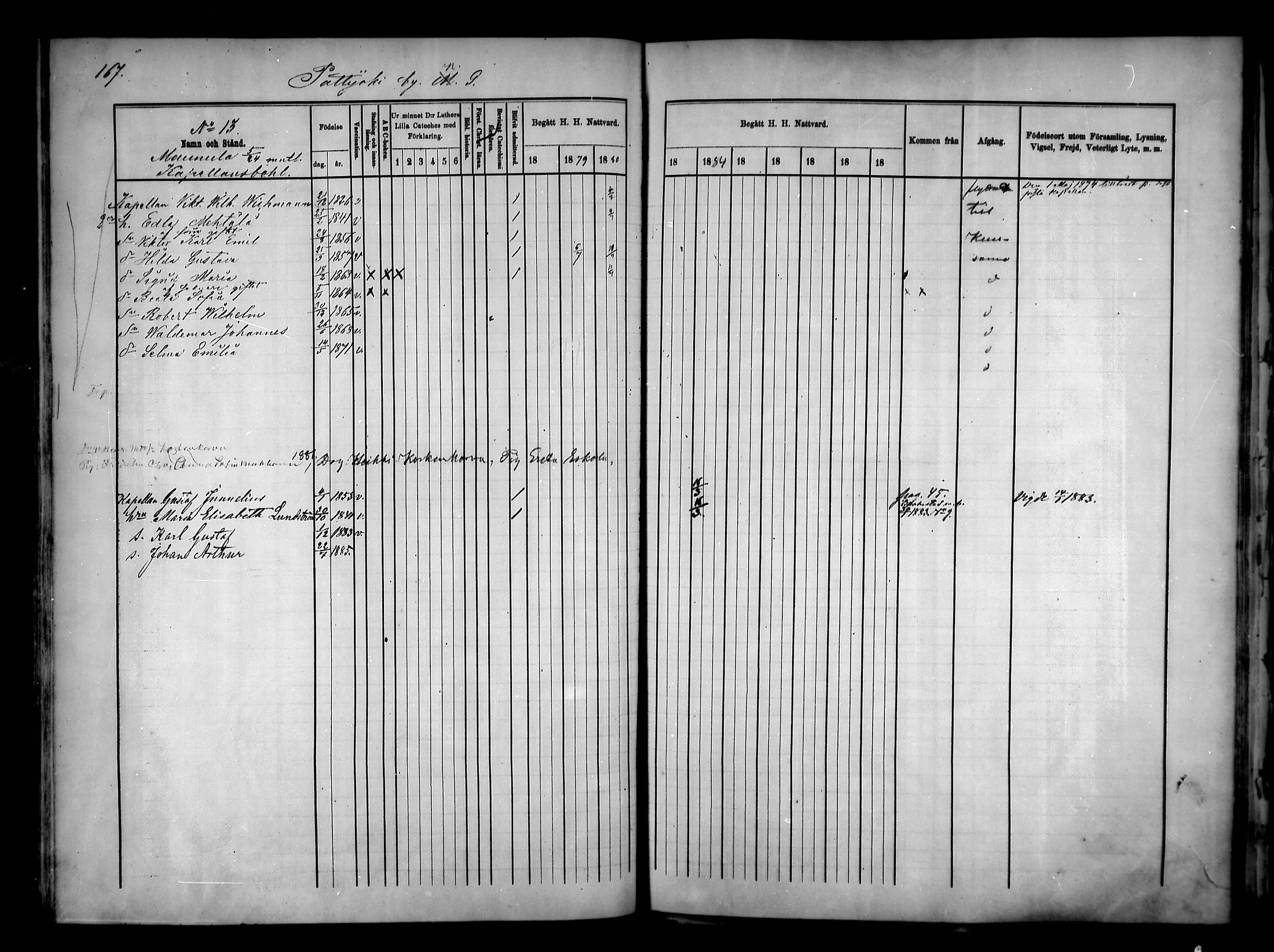 [ ../kirjat/Kirkonkirjat/pattijoki/rippikirja_1878-1885_mko20-29/kuvat/168.jpg ]
