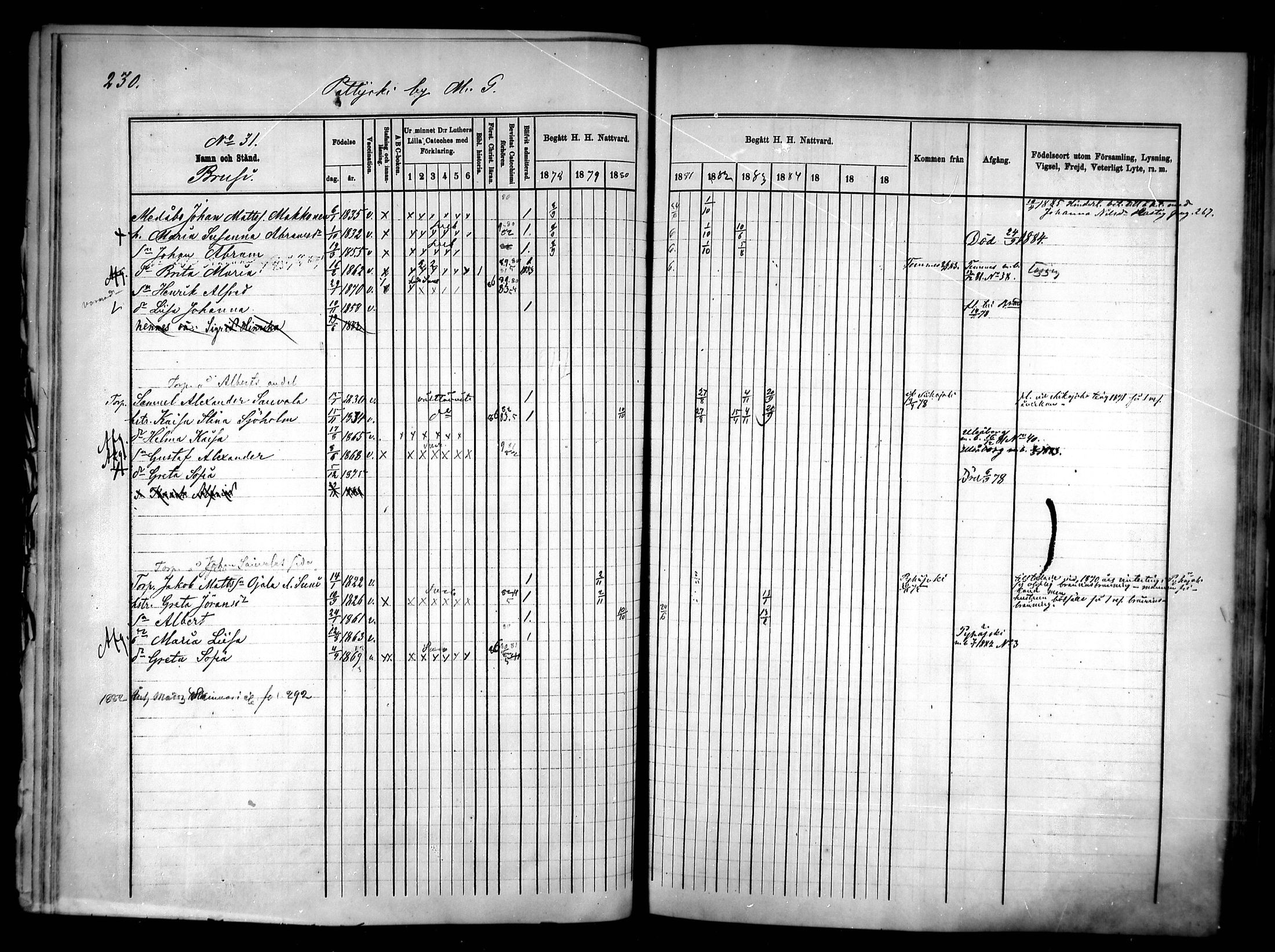 [ ../kirjat/Kirkonkirjat/pattijoki/rippikirja_1878-1885_mko20-29/kuvat/231.jpg ]