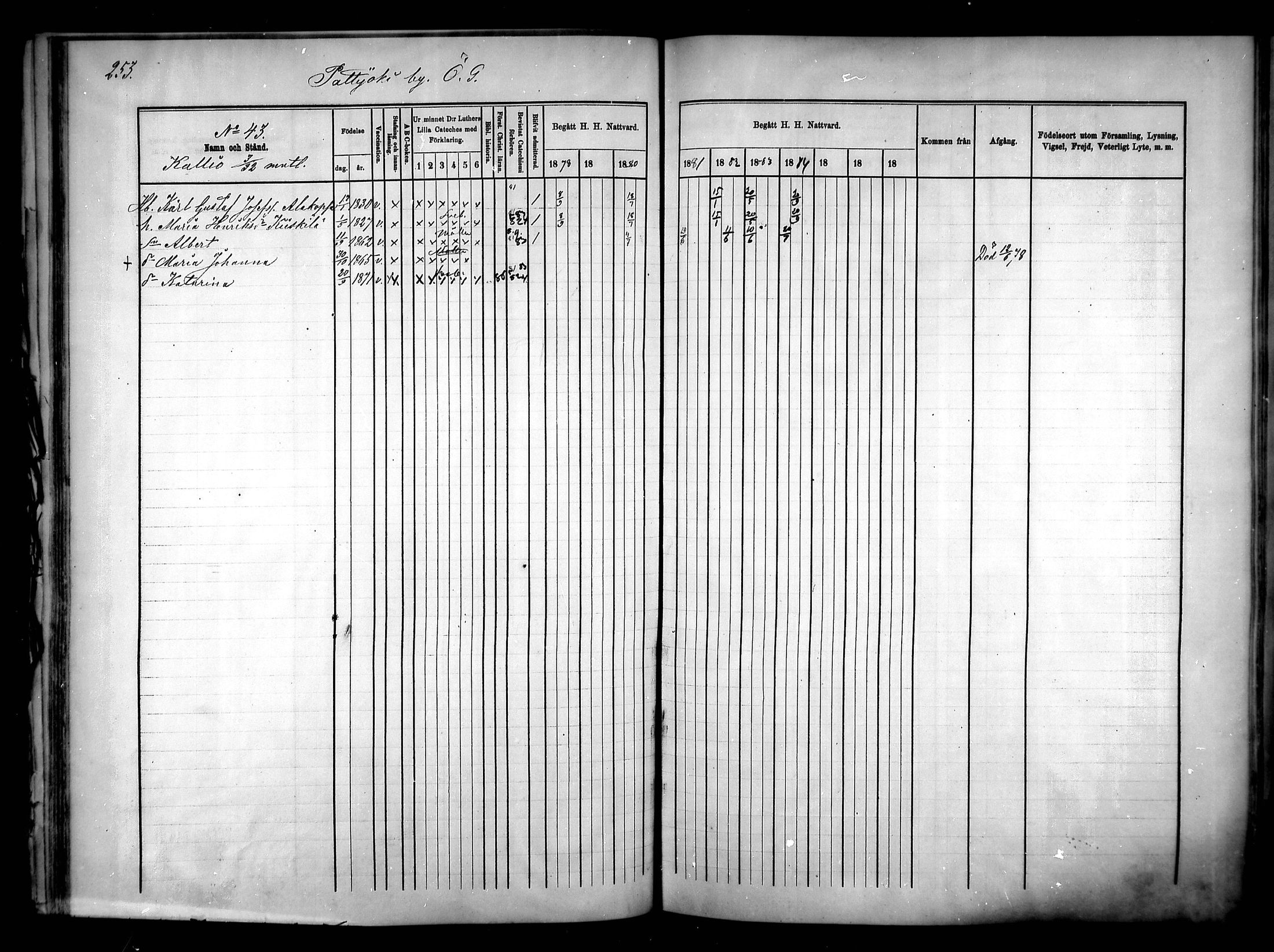[ ../kirjat/Kirkonkirjat/pattijoki/rippikirja_1878-1885_mko20-29/kuvat/254.jpg ]