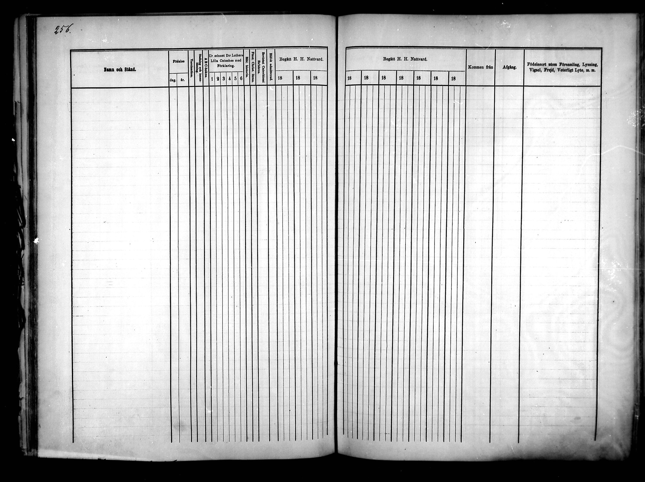 [ ../kirjat/Kirkonkirjat/pattijoki/rippikirja_1878-1885_mko20-29/kuvat/257.jpg ]