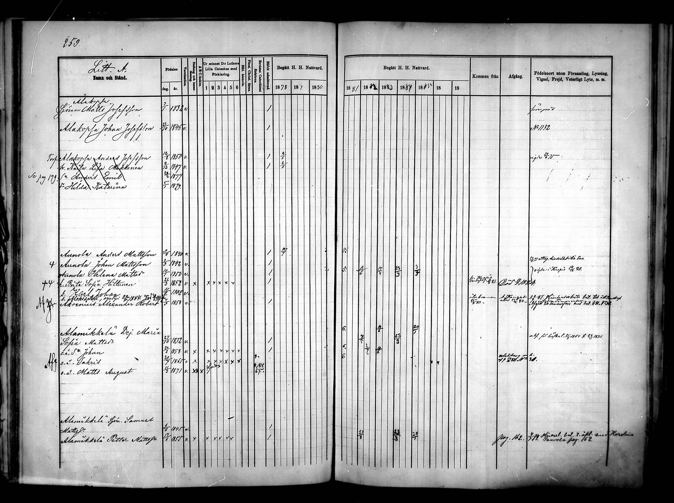 [ ../kirjat/Kirkonkirjat/pattijoki/rippikirja_1878-1885_mko20-29/kuvat/260.jpg ]