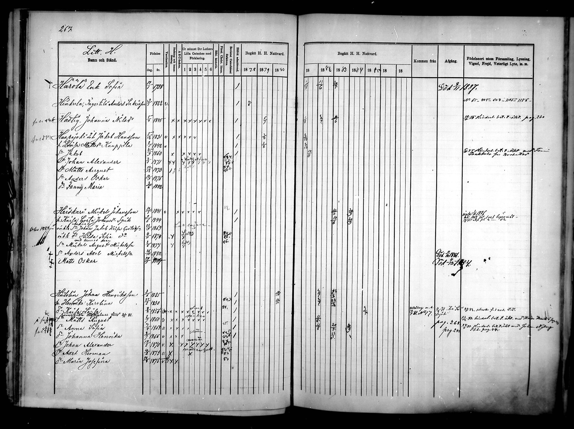 [ ../kirjat/Kirkonkirjat/pattijoki/rippikirja_1878-1885_mko20-29/kuvat/268.jpg ]