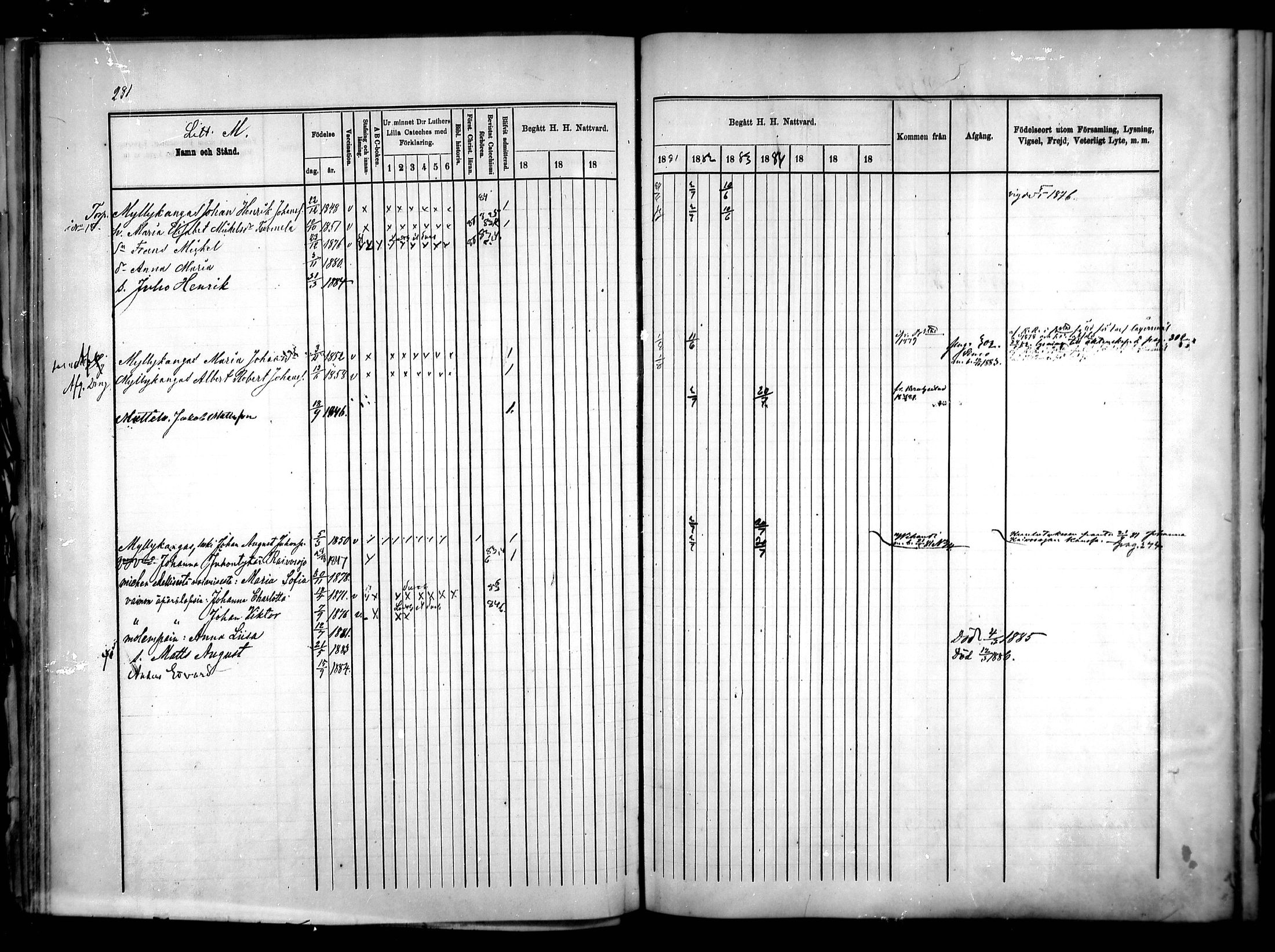 [ ../kirjat/Kirkonkirjat/pattijoki/rippikirja_1878-1885_mko20-29/kuvat/281.jpg ]