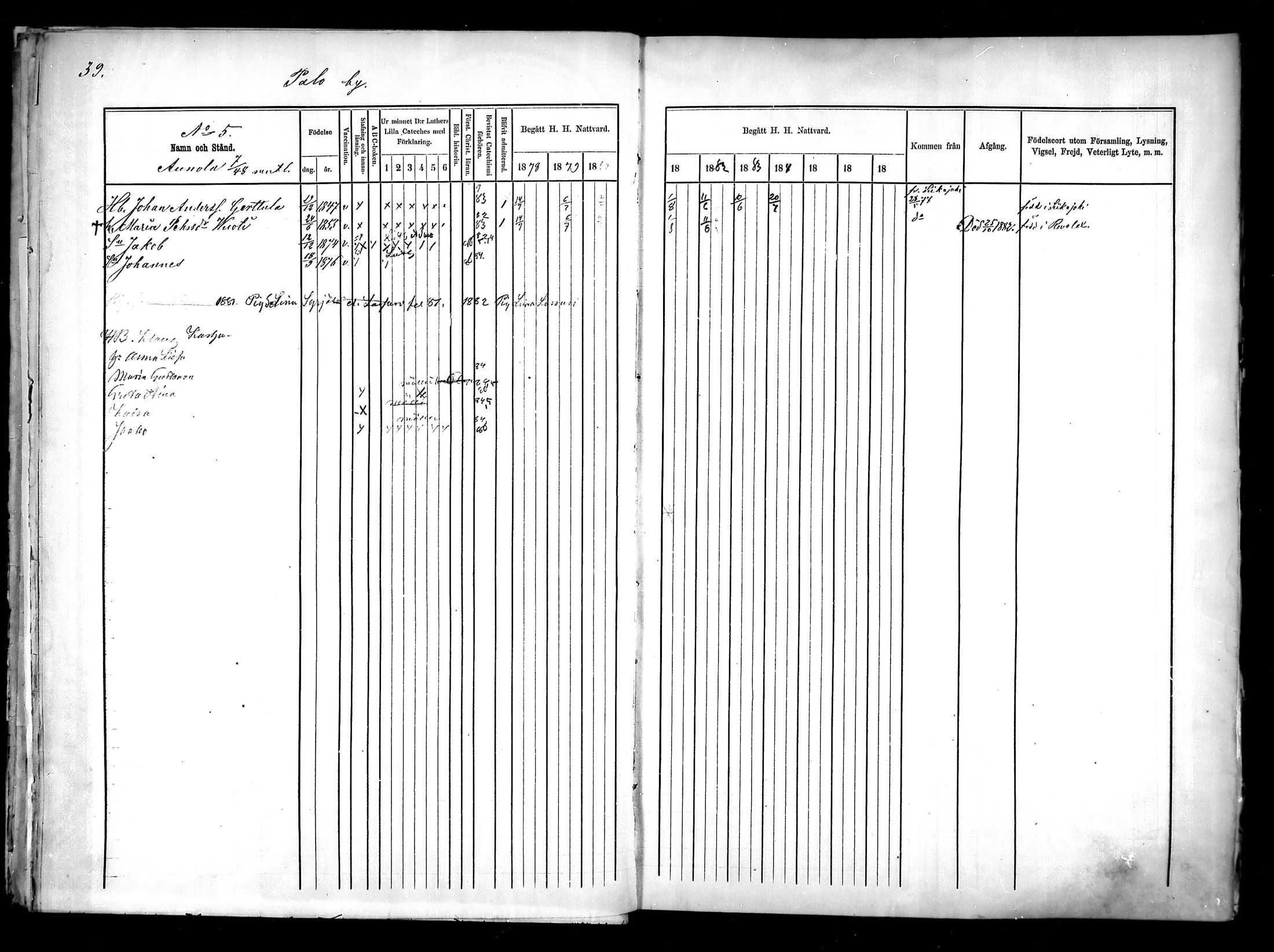 [ ../kirjat/Kirkonkirjat/pattijoki/rippikirja_1878-1885_mko20-29/kuvat/40.jpg ]